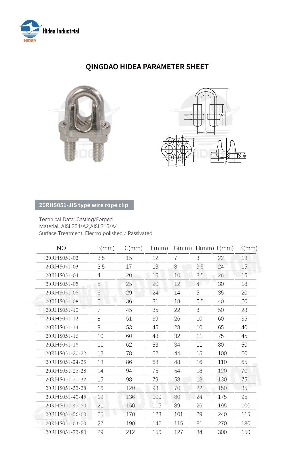 JIS Type Cable Clamp Specification