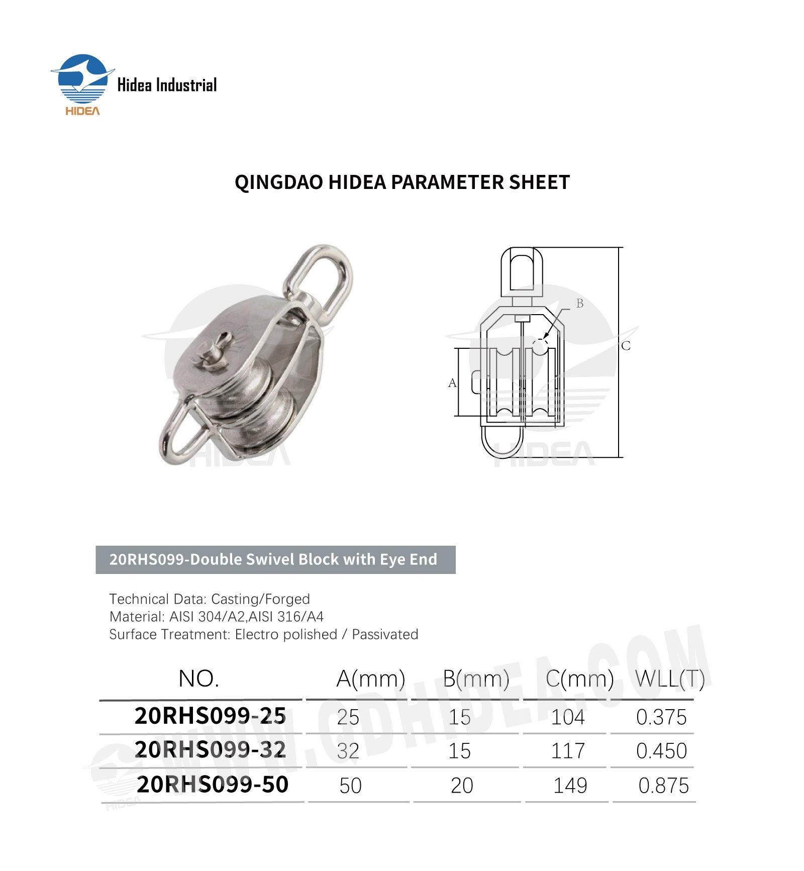 Swivel Eye Block with Loop Specification