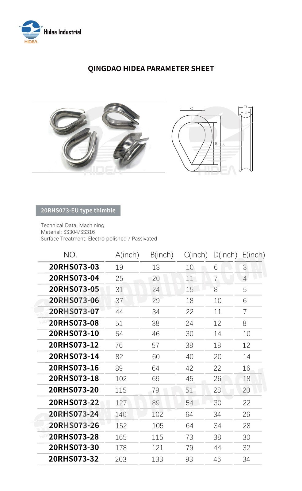 Stainless Steel Wire Rope Thimble Specification