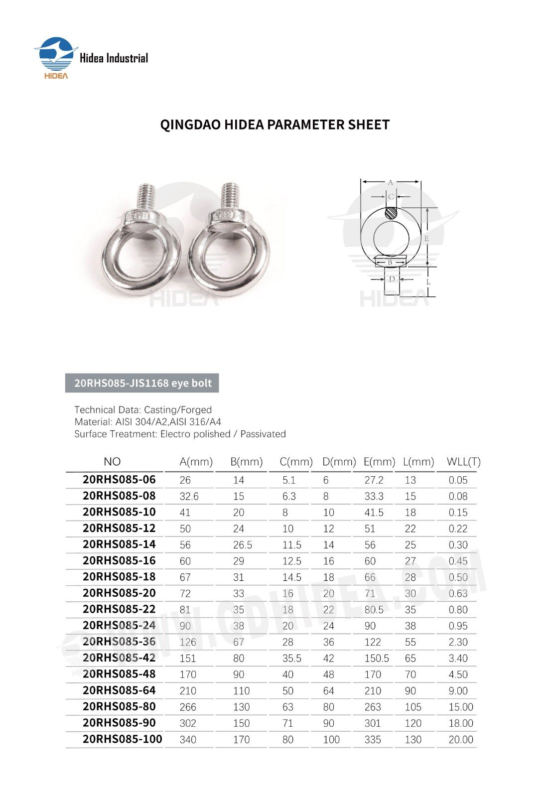 JIS 1168 Lifting Eye Bolt Specification