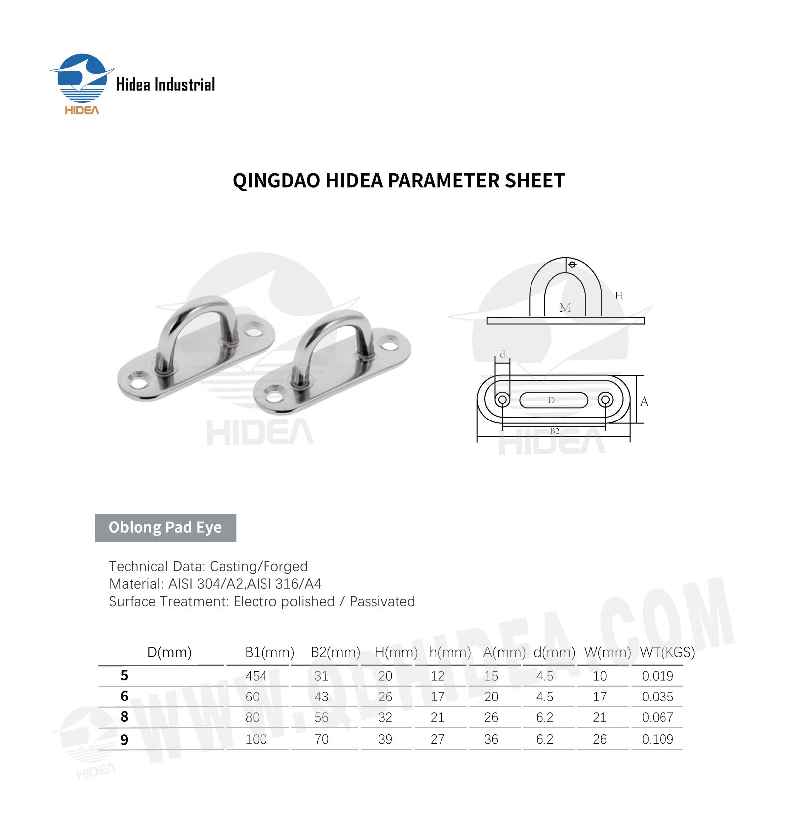 Stainless Steel Oblong Pad Eye Specification