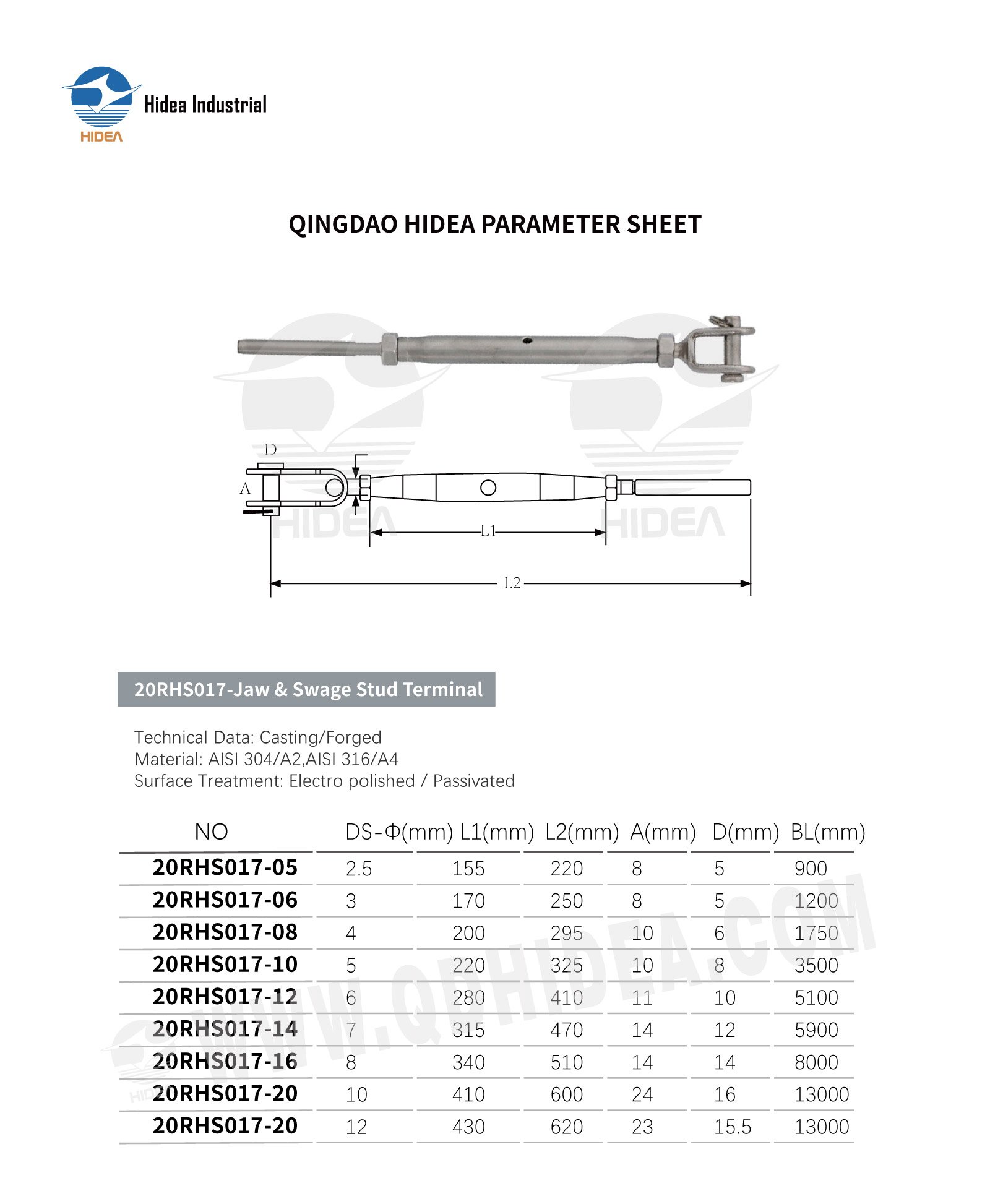 Pipe Turnbuckle Toggle & Swage Terminal Specification