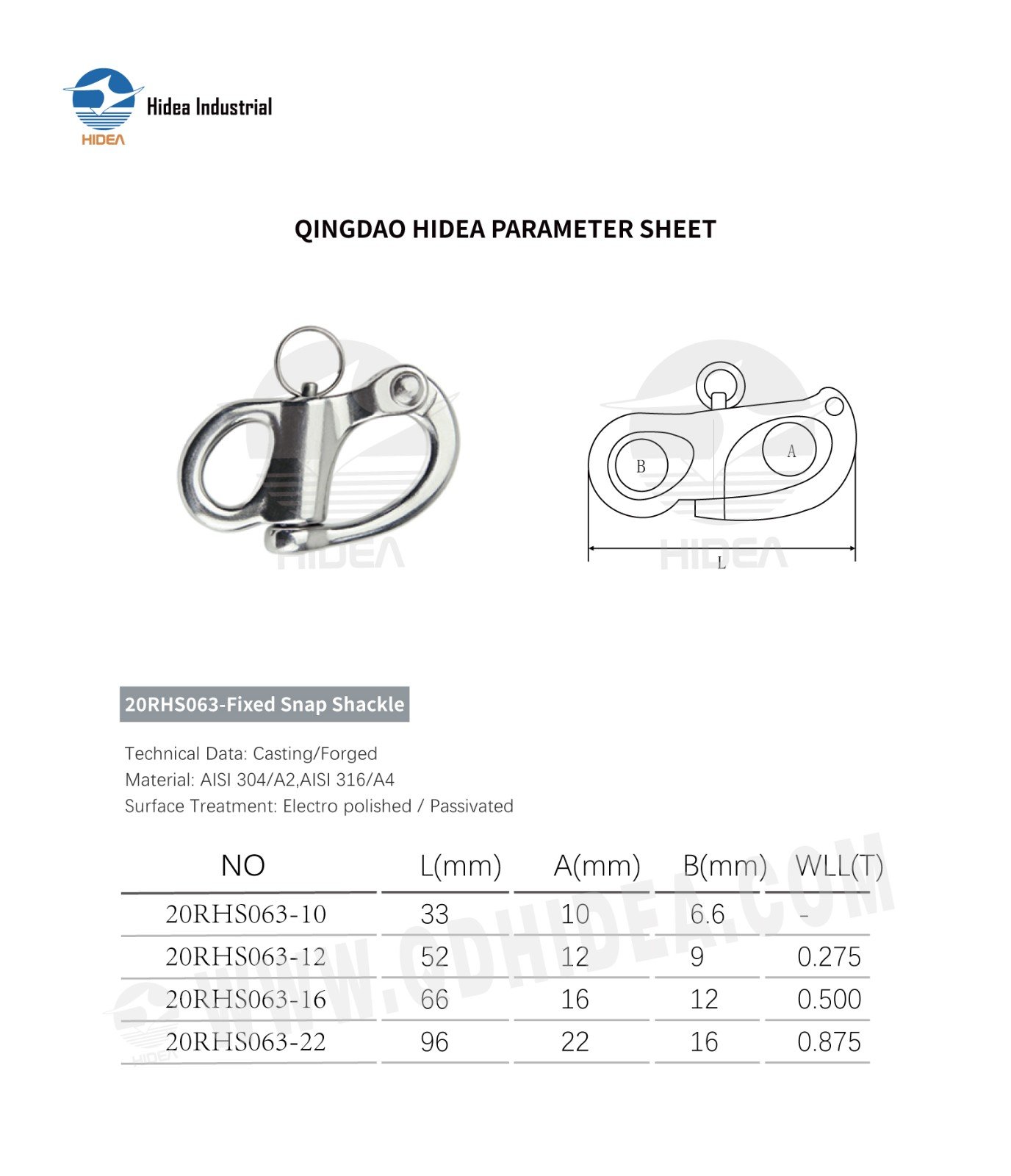 Carabiner for Spinnaker Specification