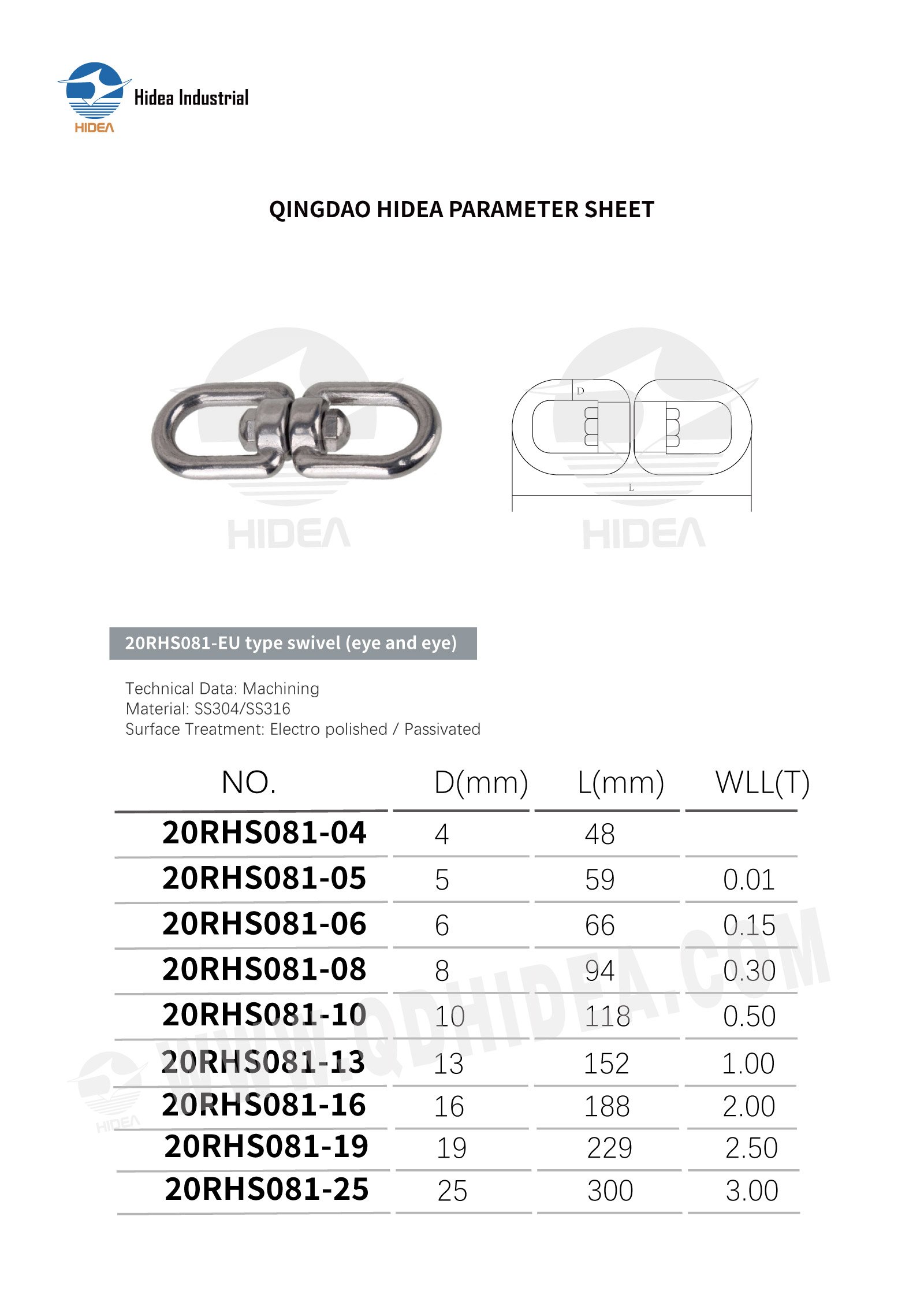 Stainless Steel Eye to Eye Swivel Specification