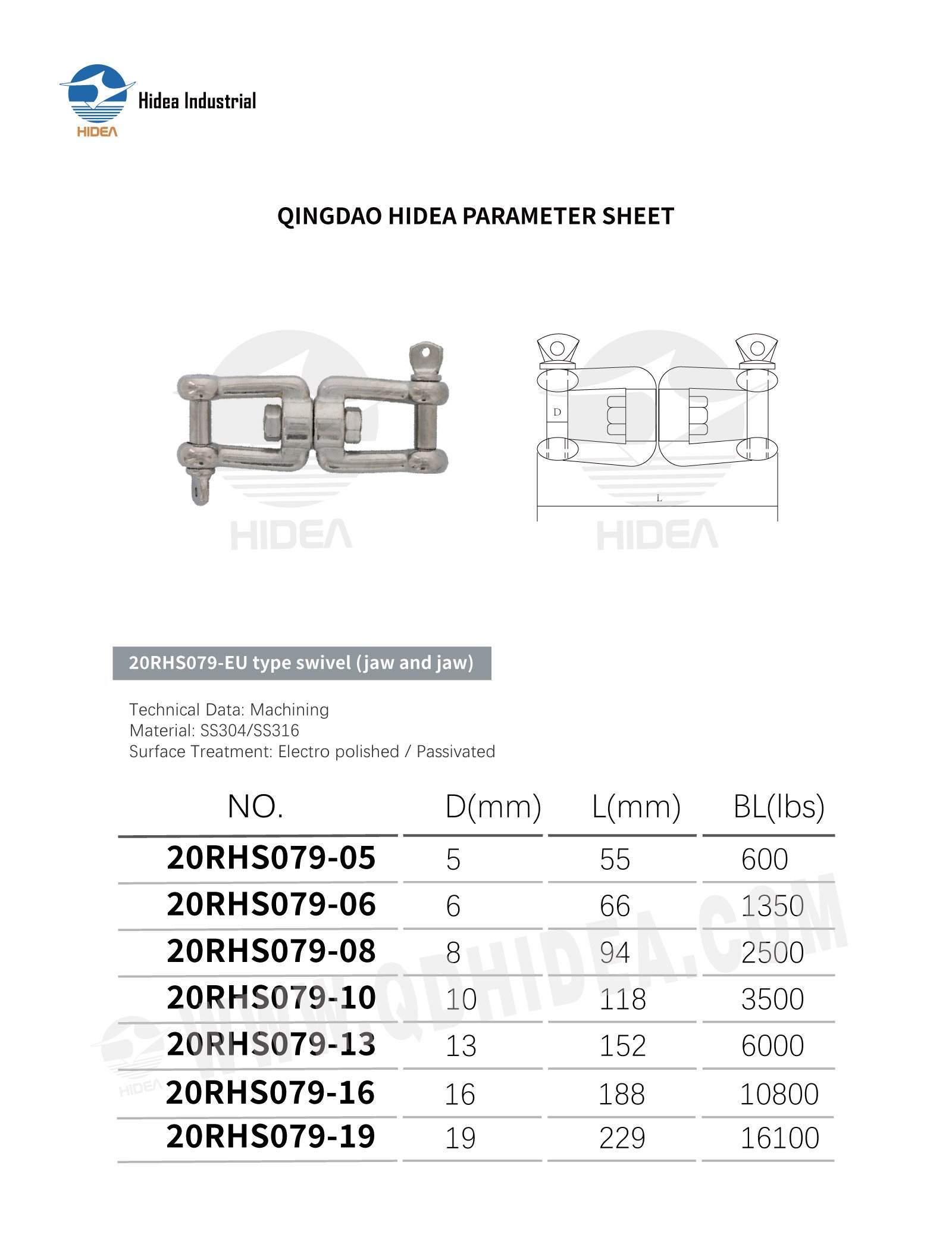 Jaw & Jaw Swivel Specification