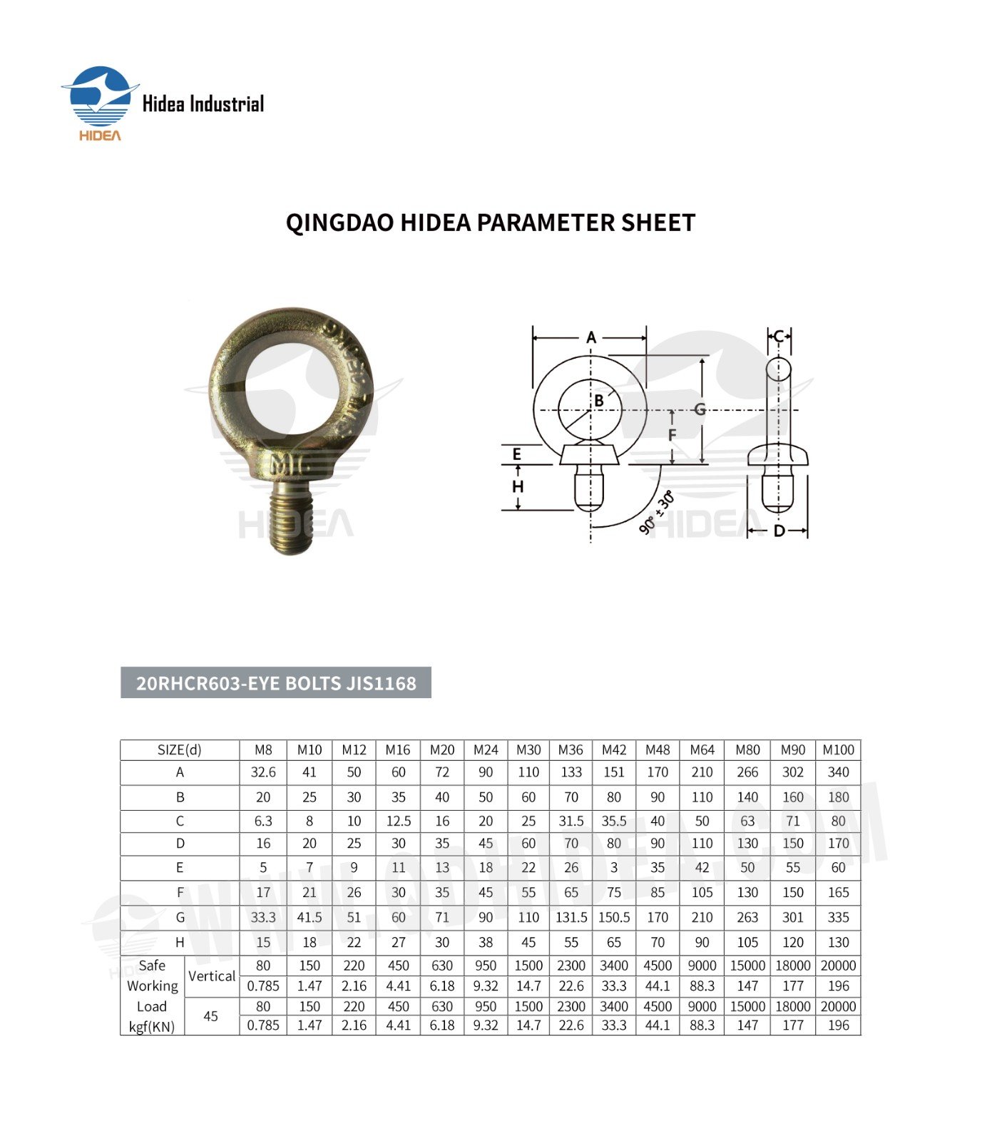 JIS1168 Lifting Eye Bolt Specification