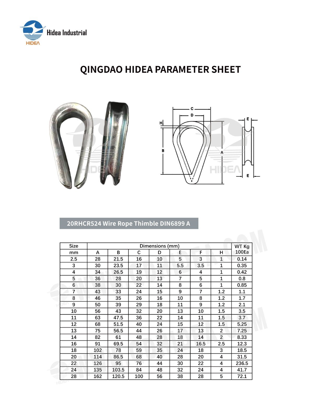 HIDEA DIN 6899A Thimble Specification