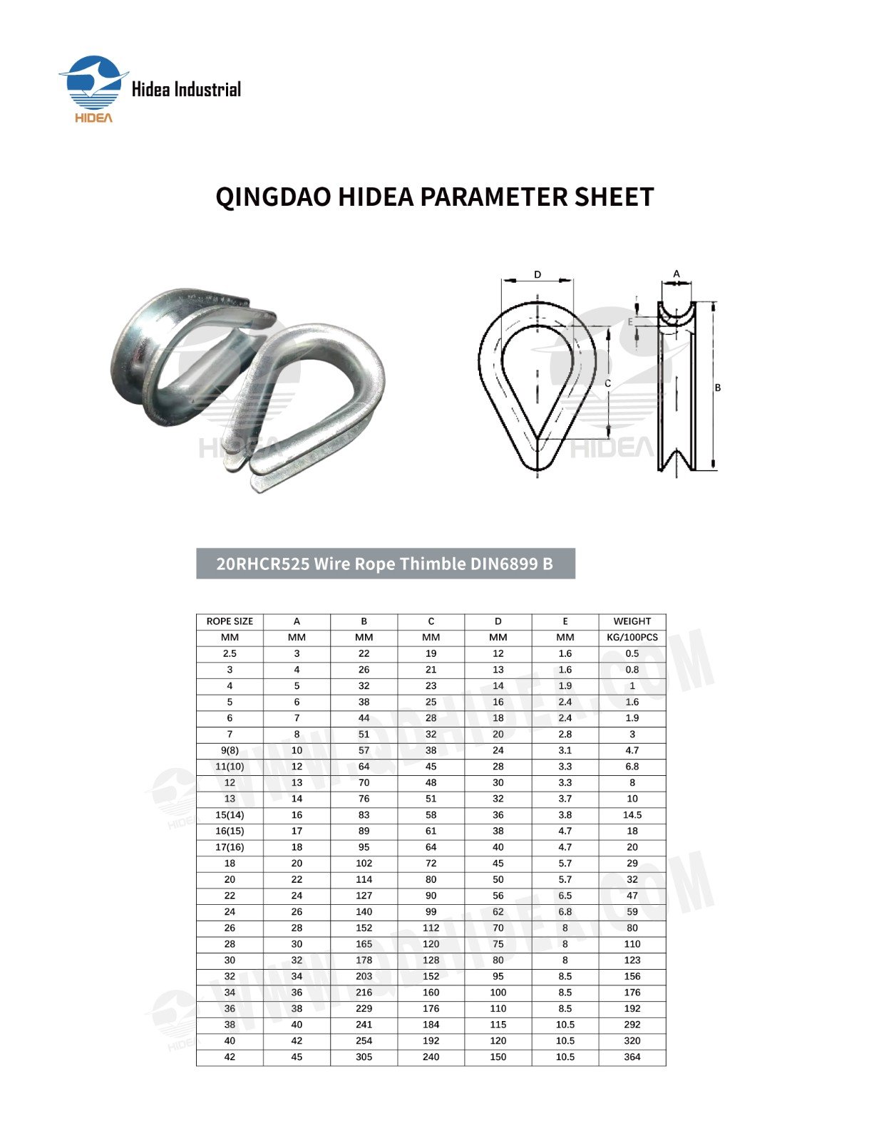 HIDEA DIN 6899B Thimble Specification