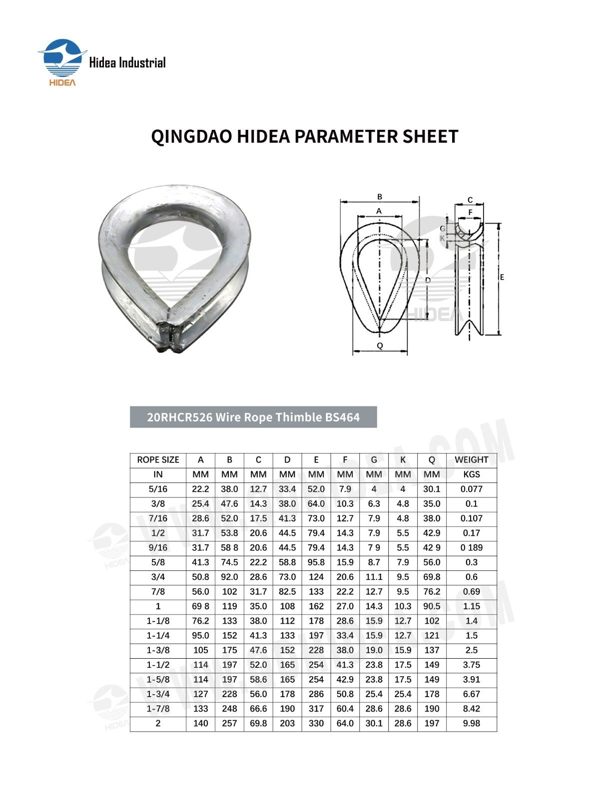 HIDEA BS464 Wire Rope Thimble Specification