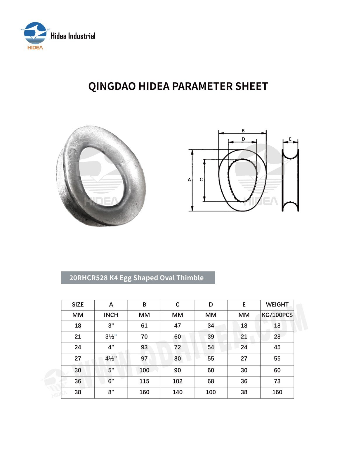 K4 Oval Container Thimble Specification