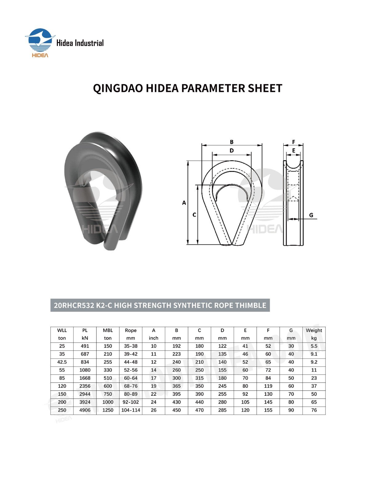 K2-C High Strength Thimble Specification