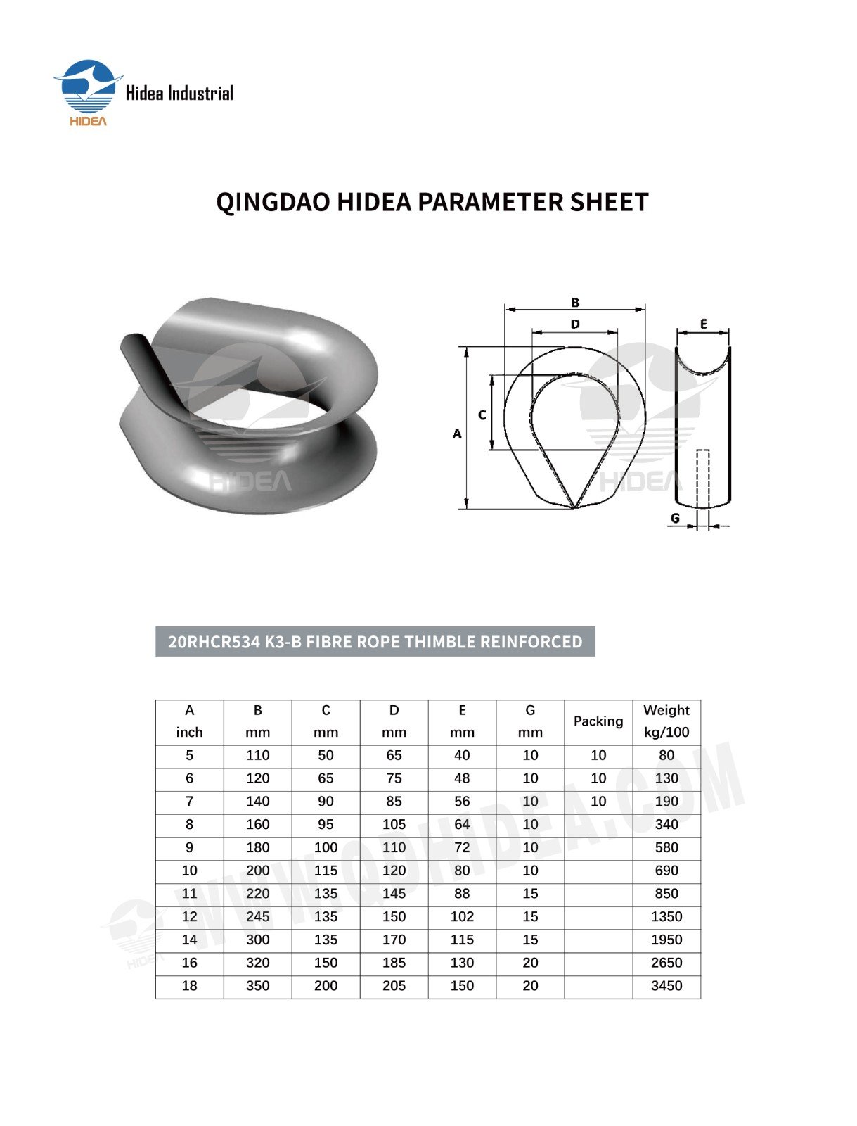 K3-B Synthetic Rope Thimble Specification