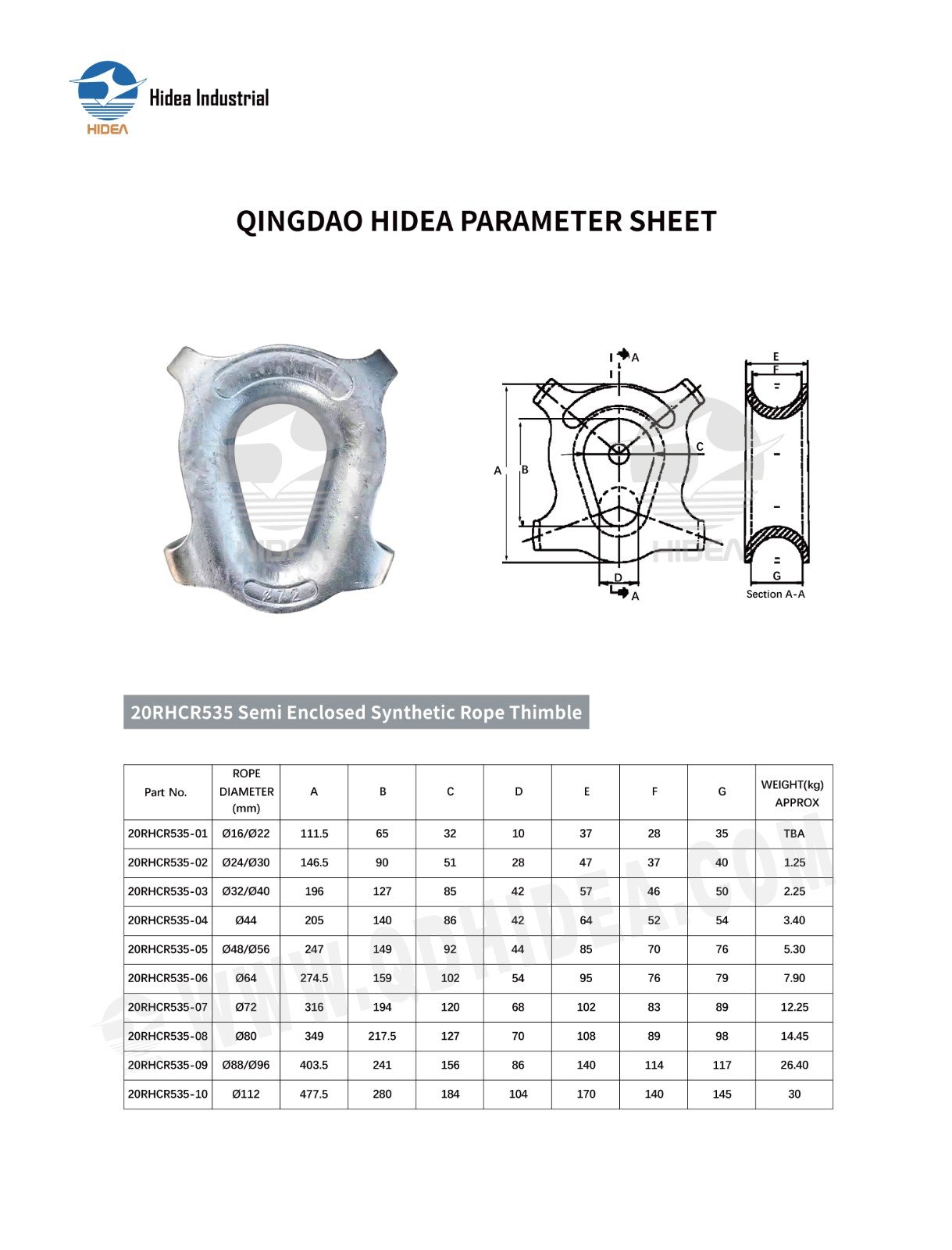 HIDEA Hawser Thimble Specification