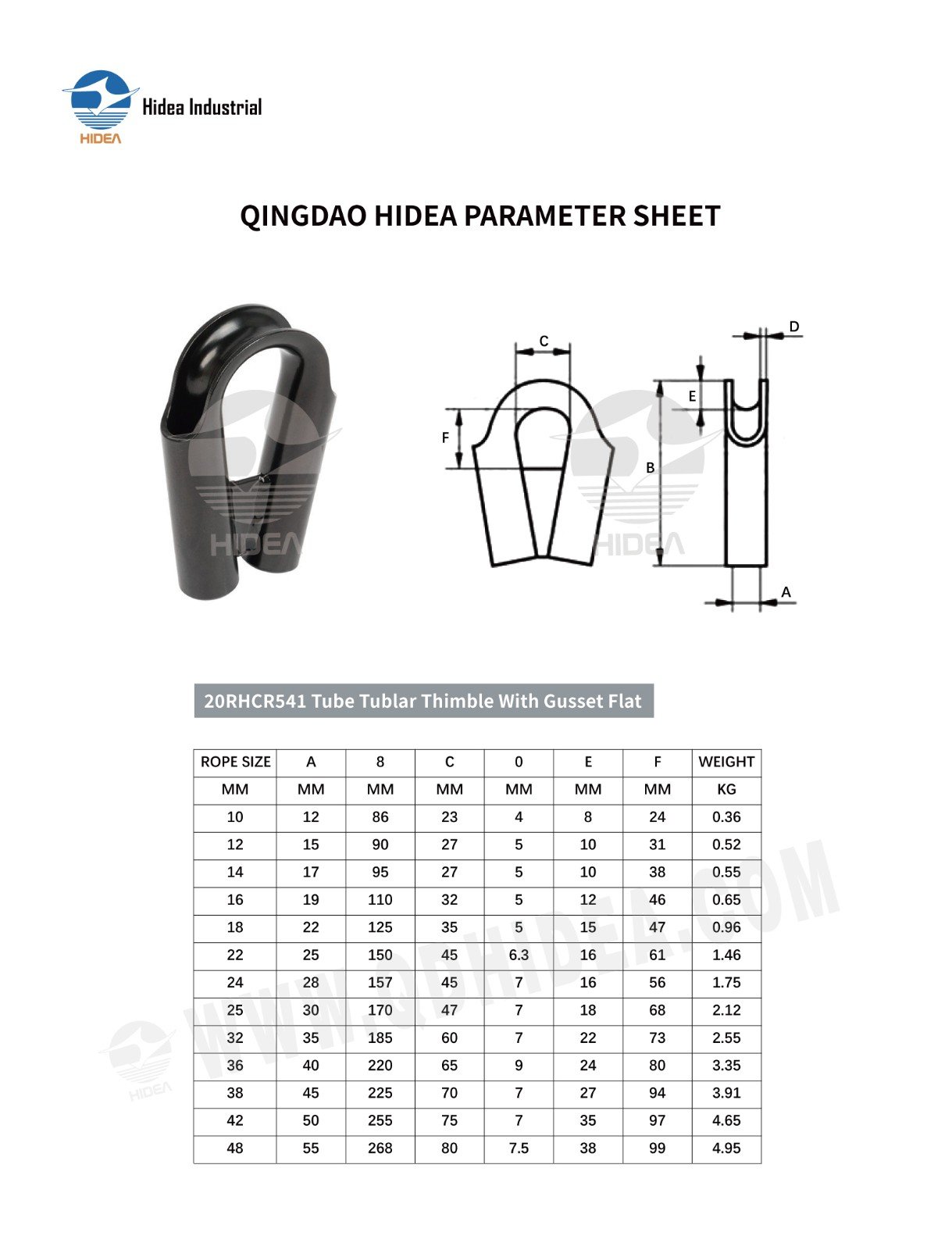 HIDEA Tubular Thimble with Gusset Spec.