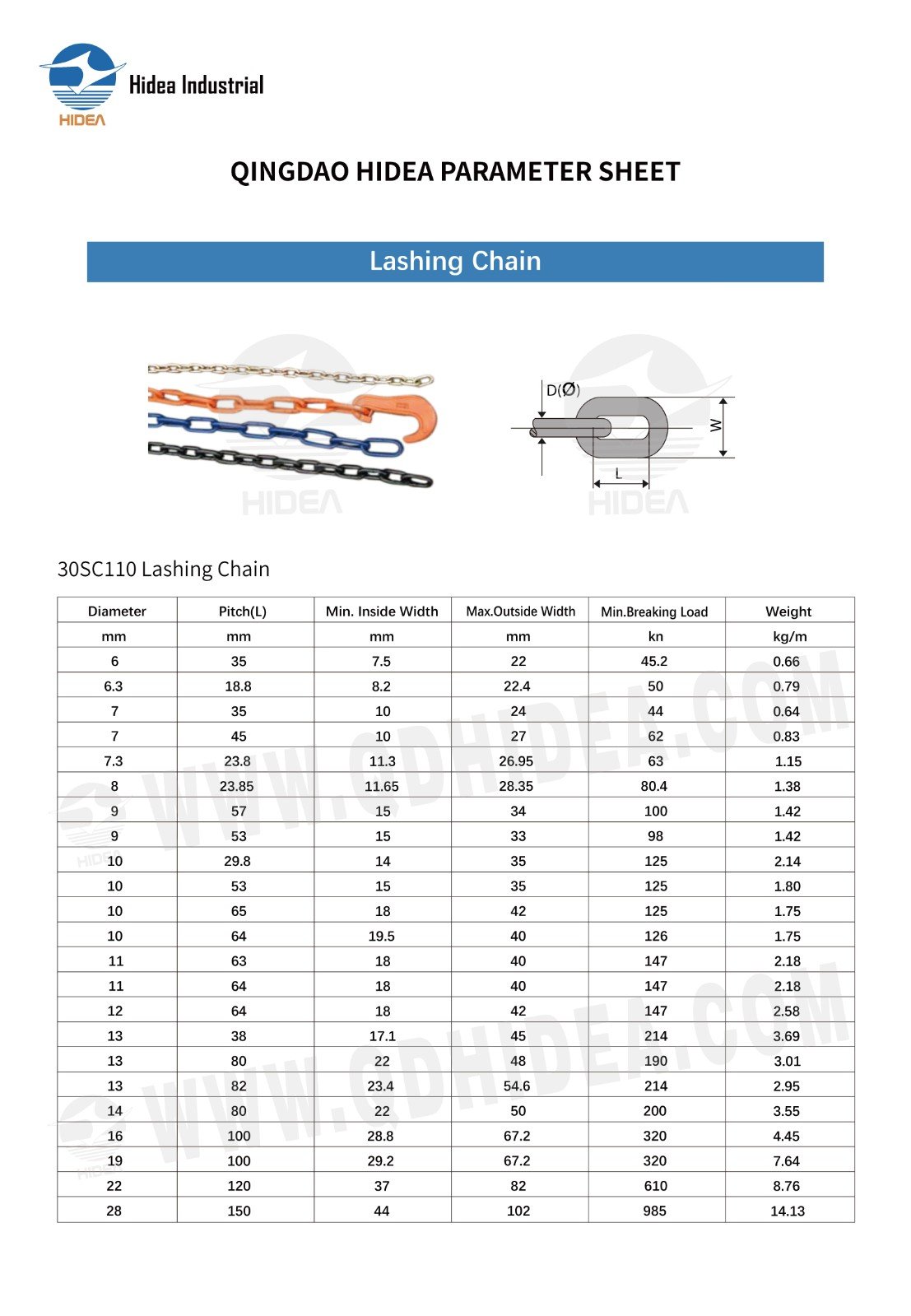 Cargo Lashing Chain Specification