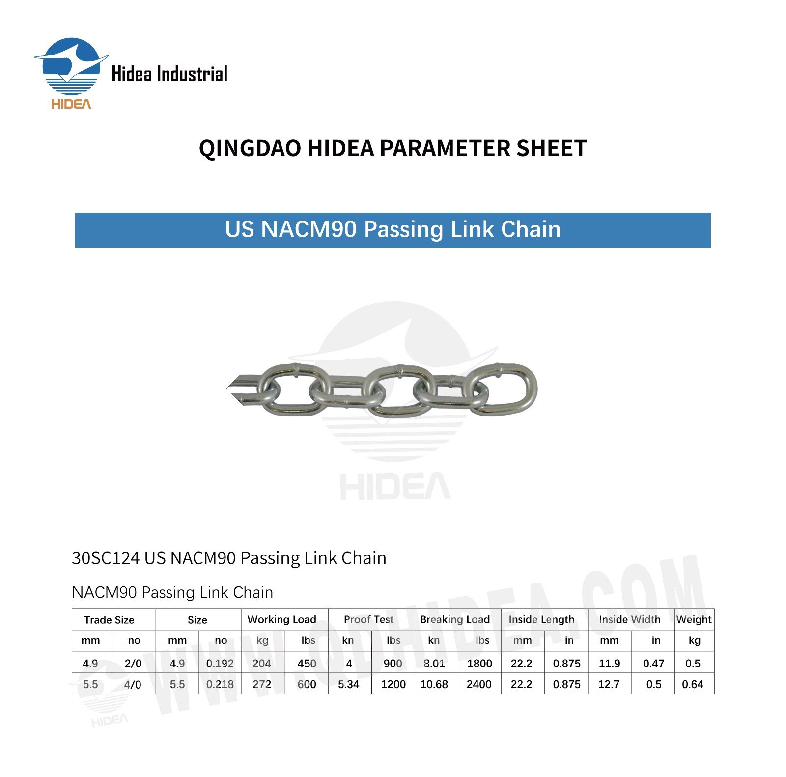 NACM90 Passing Link Chain Specification