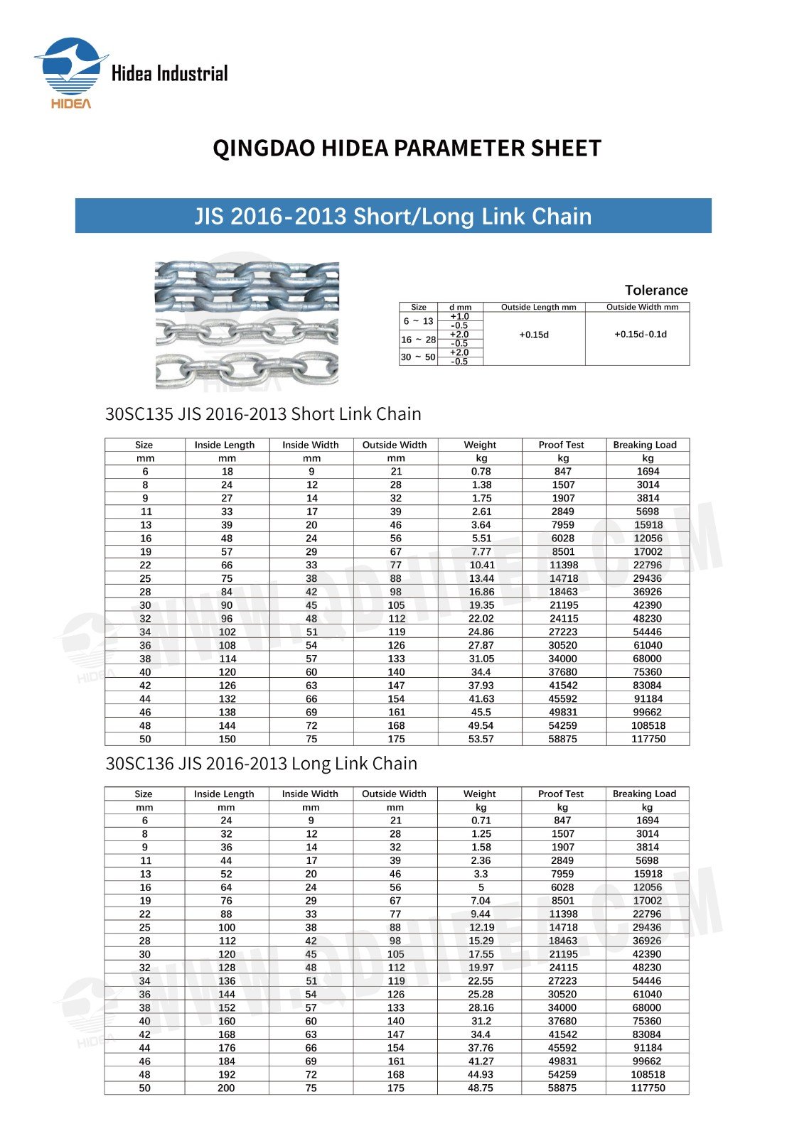 JIS 2106-2013 Link Chain Spec.