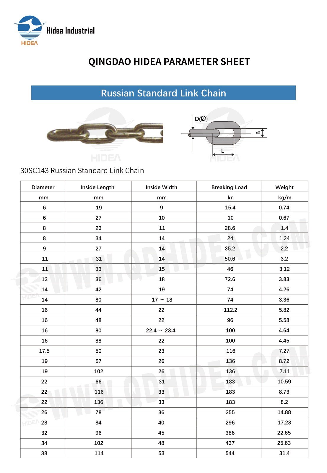 HIDEA Russian Standard Link Chain Spec.