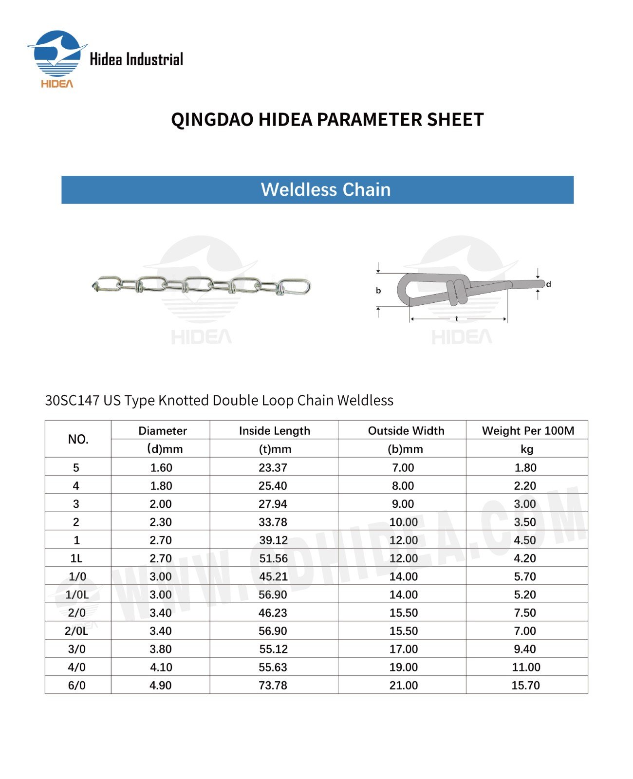 HIDEA Weldless Link Chain Double Loop