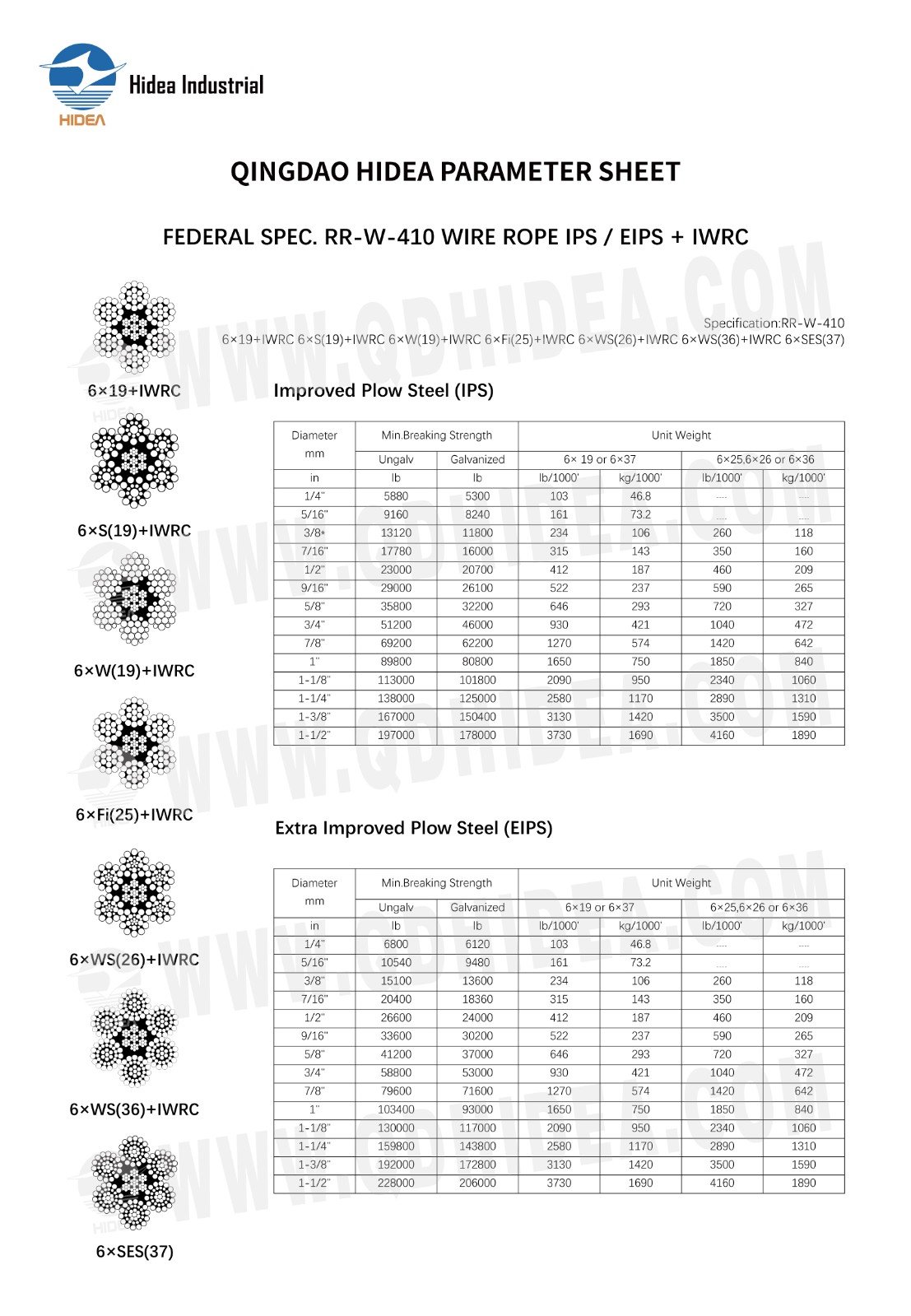 6x19+IWRC Wire Rope IPS/EIPS Spec.