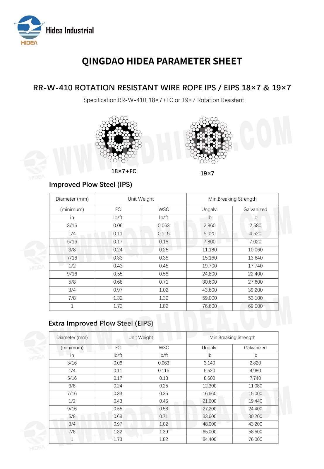 Wire Rope 18×7+FC &19×7 Spec.