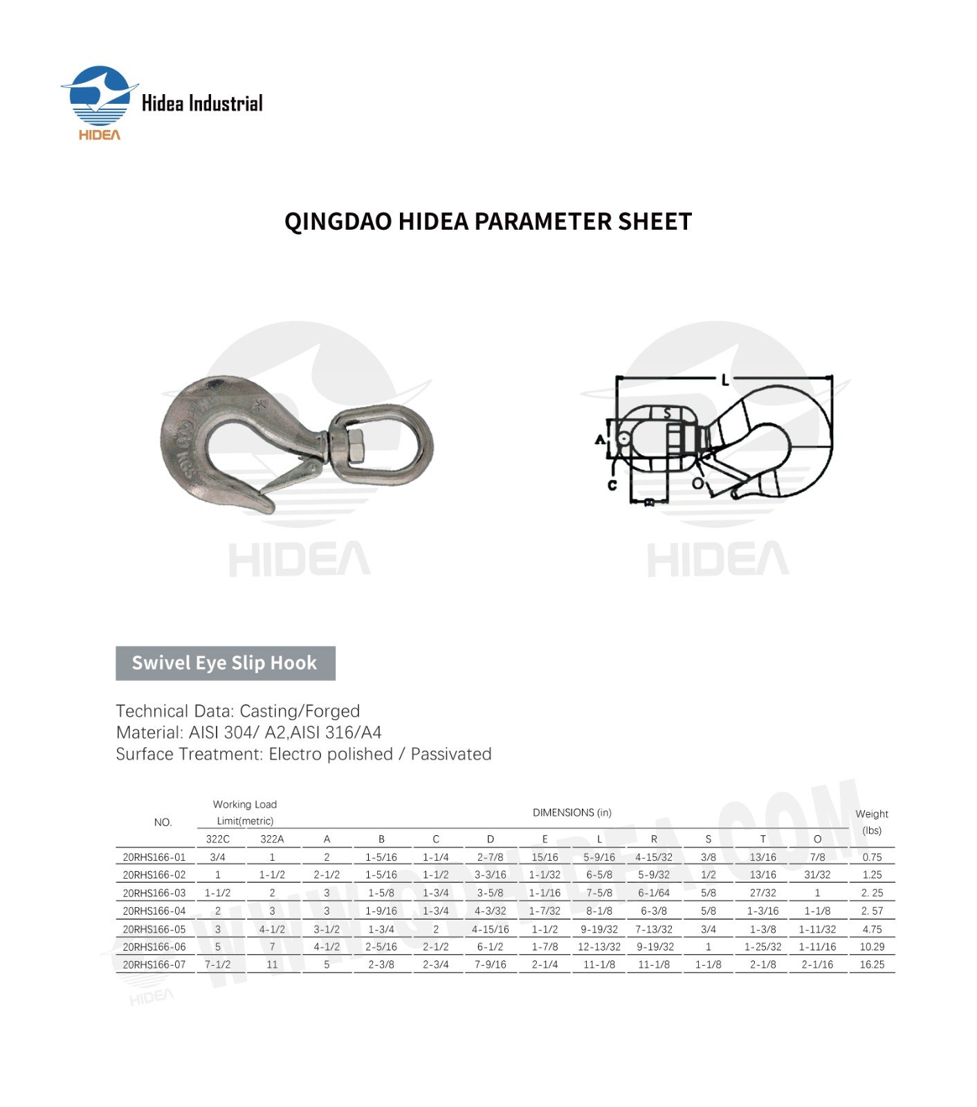 Swivel Latch Hook Specification