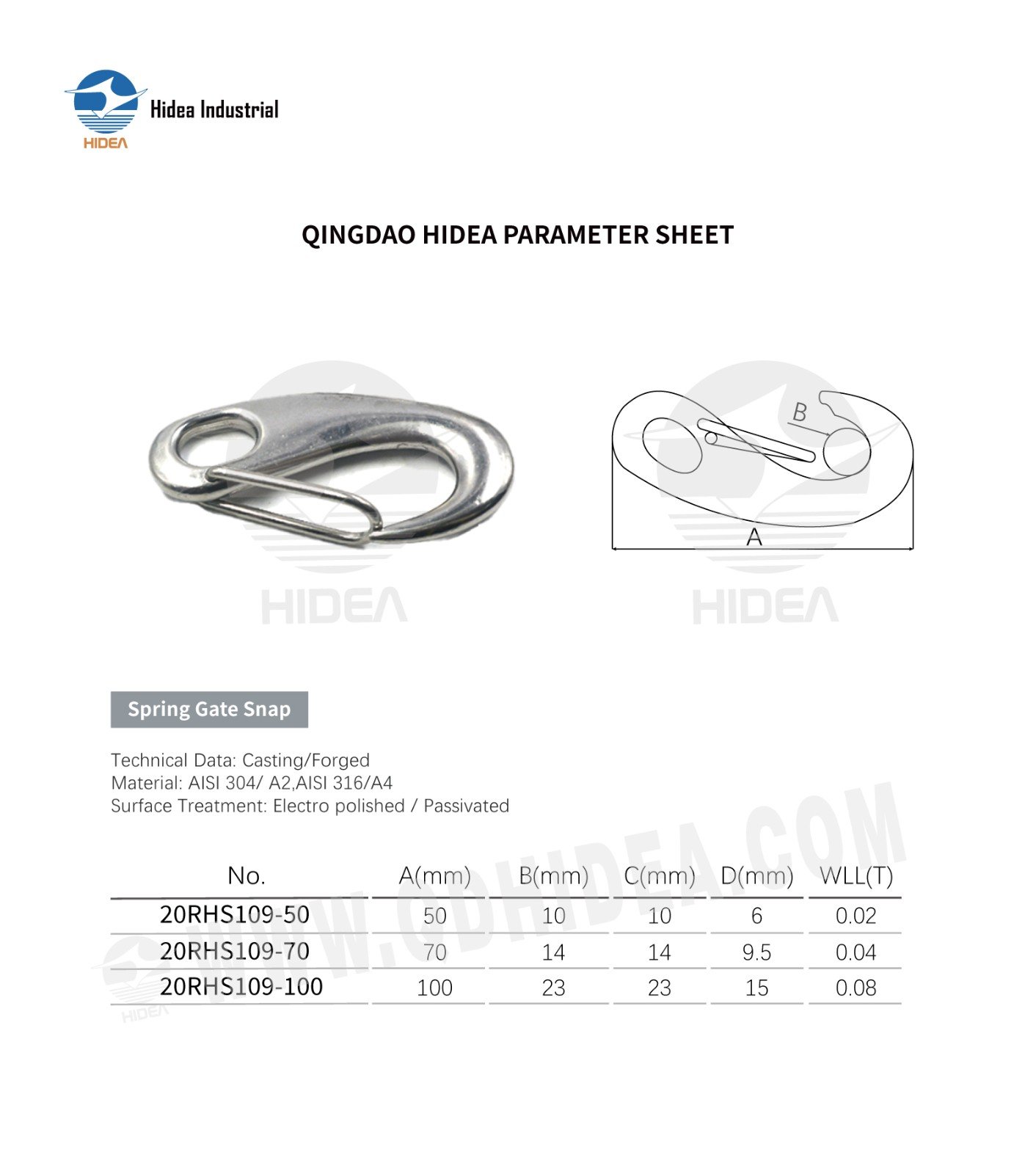 Spring Gate Snap Specification