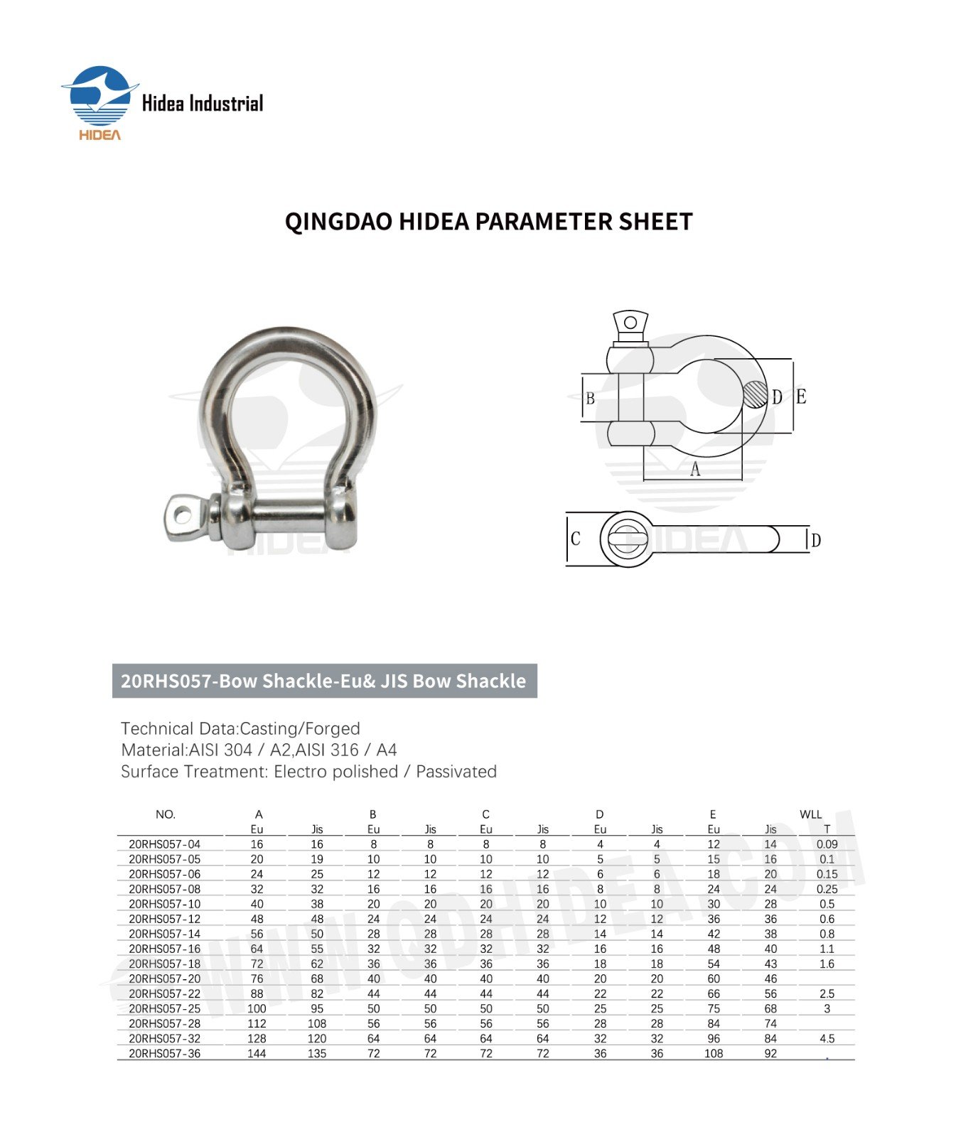 EU & JIS Type Bow Shackle Specification