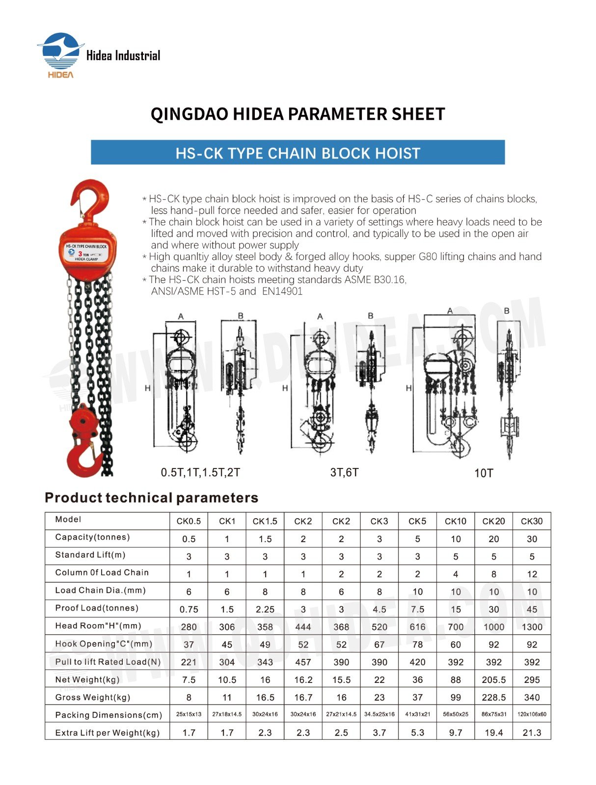 CK Type Chain Block Hoist Specification