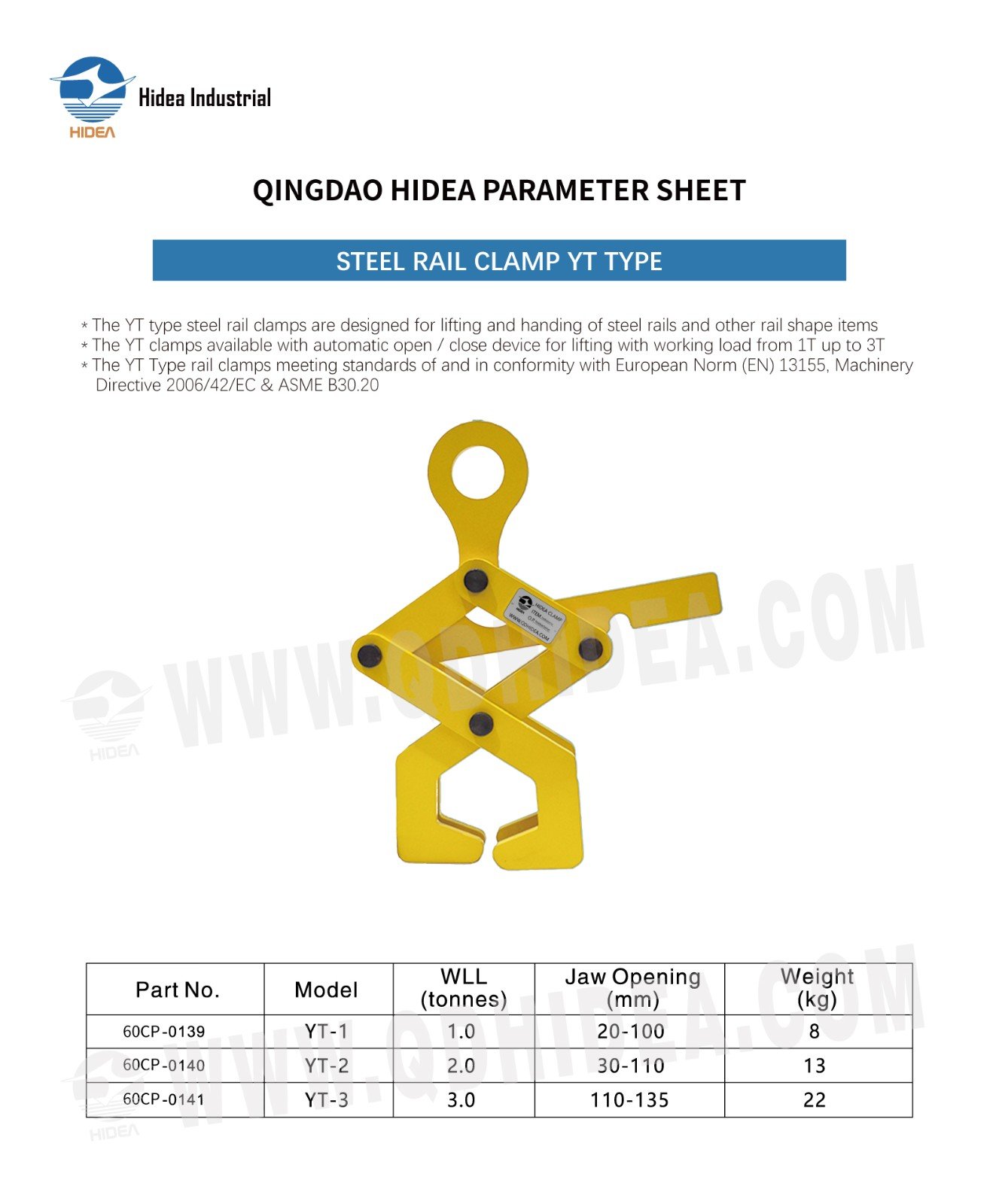 Rail Tong Lifting Clamp Specification