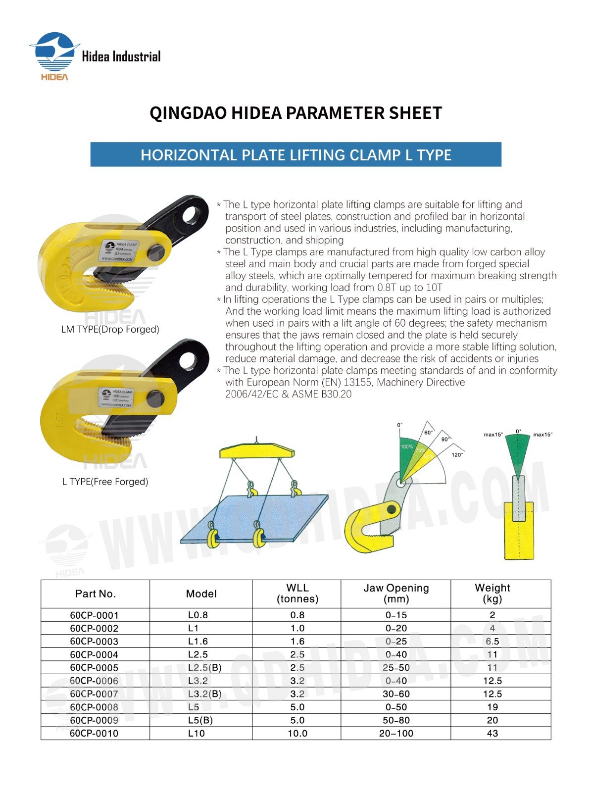 HIDEA L Type Horizontal Plate Lifting Clamp