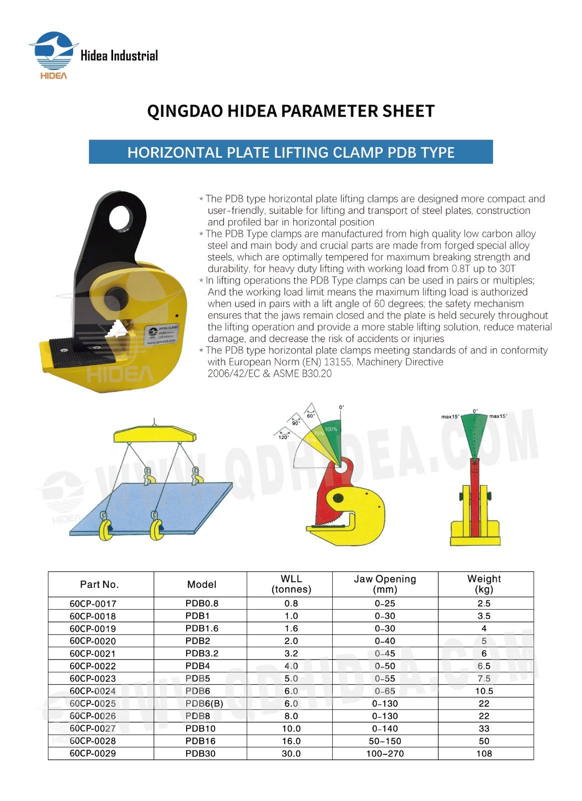 HIDEA PDB Type Horizontal Plate Lifting Clamp