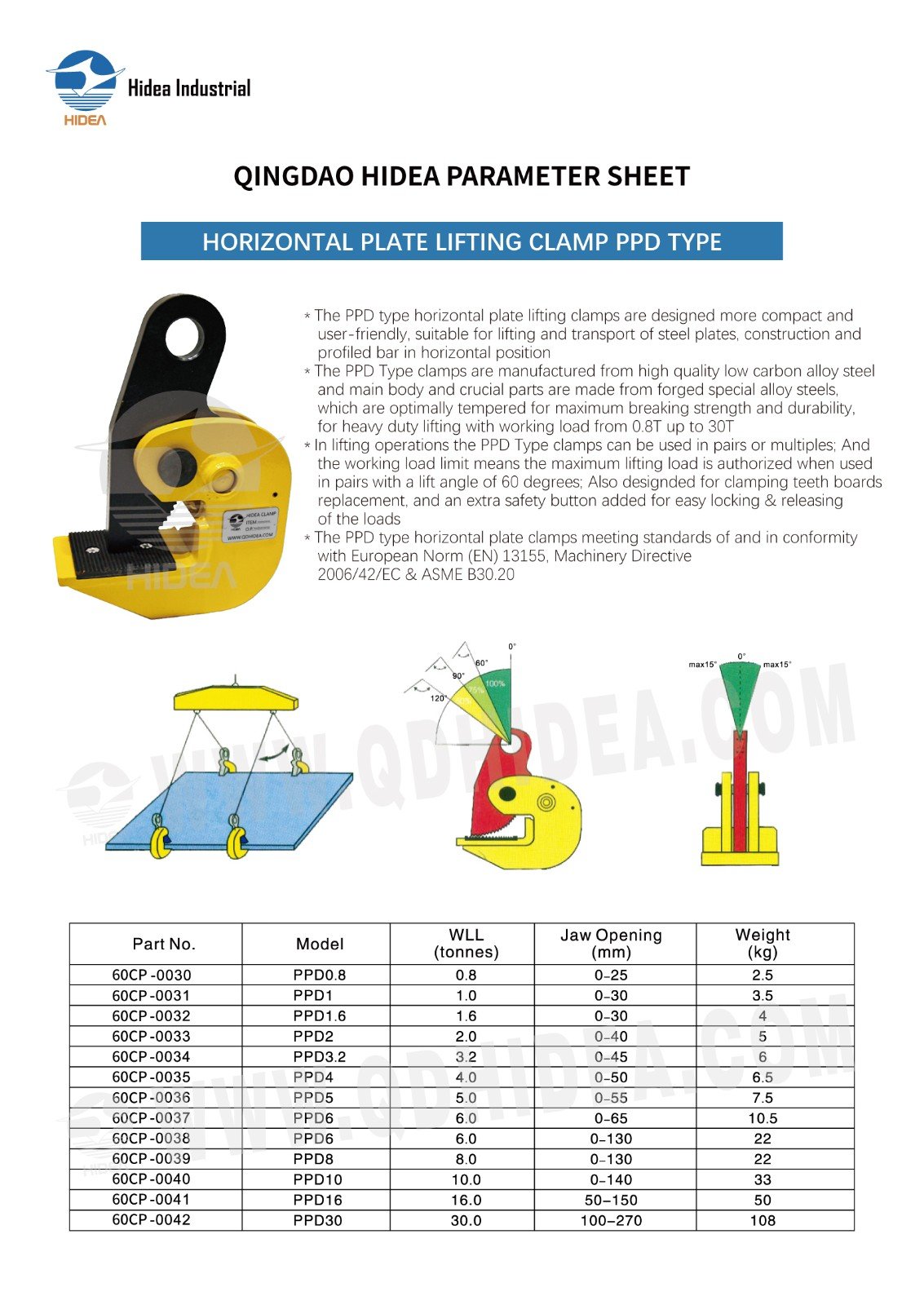HIDEA PPD Type Horizontal Plate Lifting Clamp