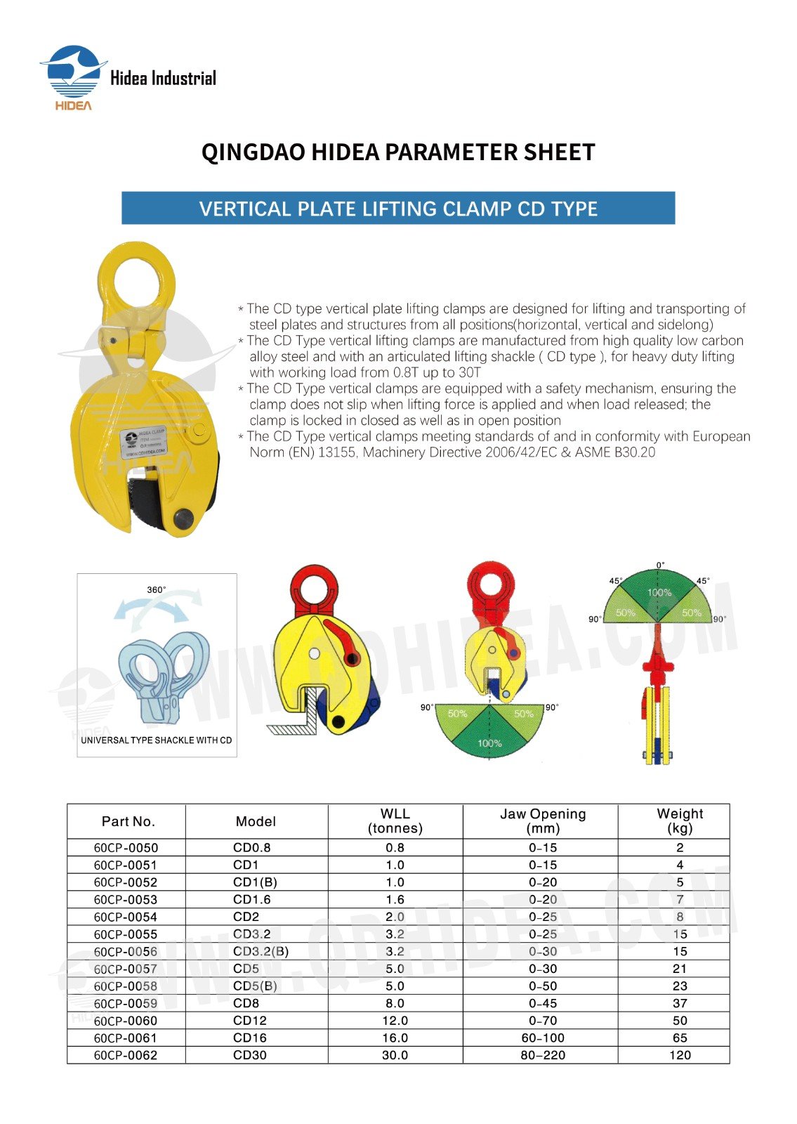 HIDEA Vertical Plate Lifting Clamp CD Type
