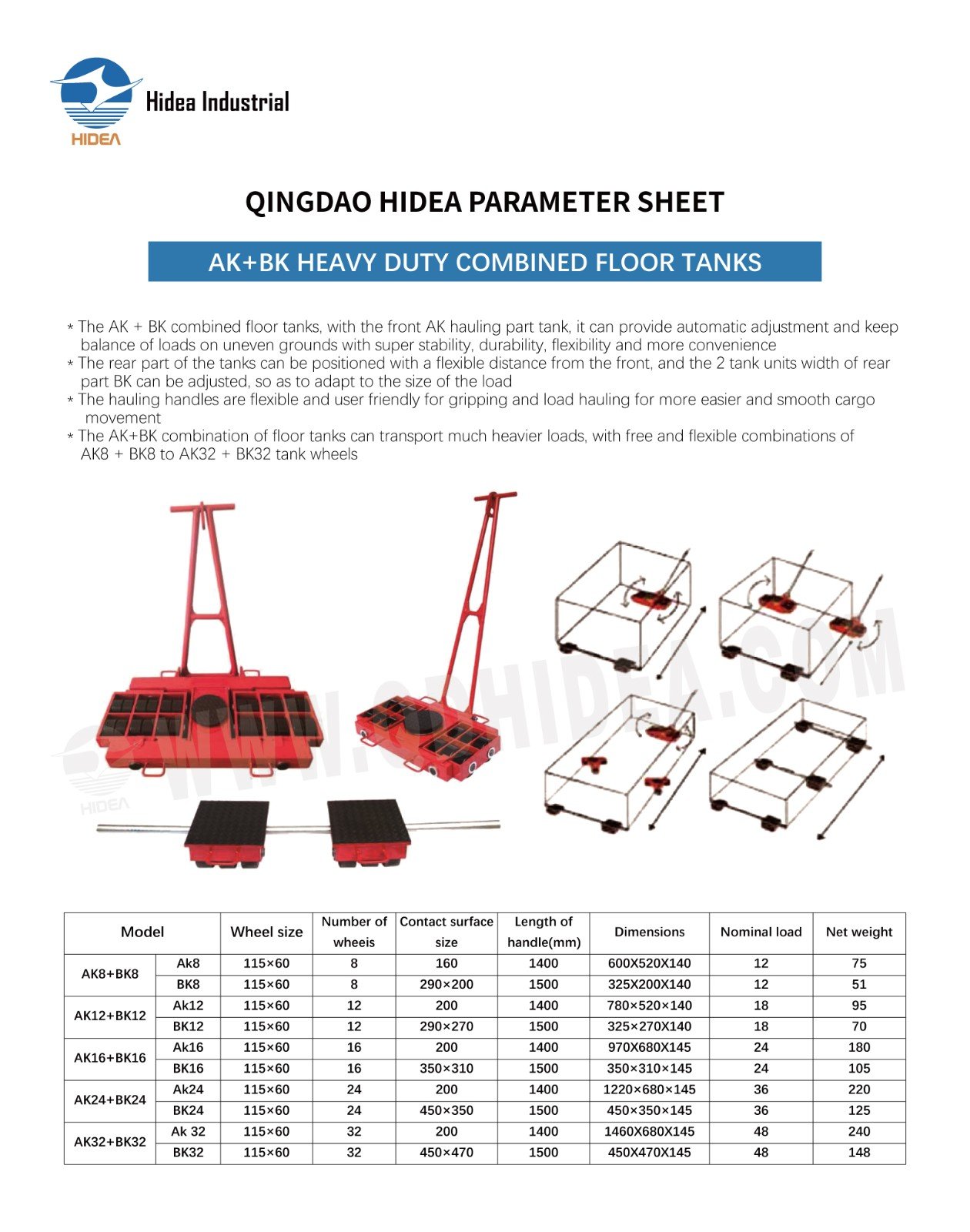 HIDEA AKBK Steerable Machine Skate for Heavy Loads