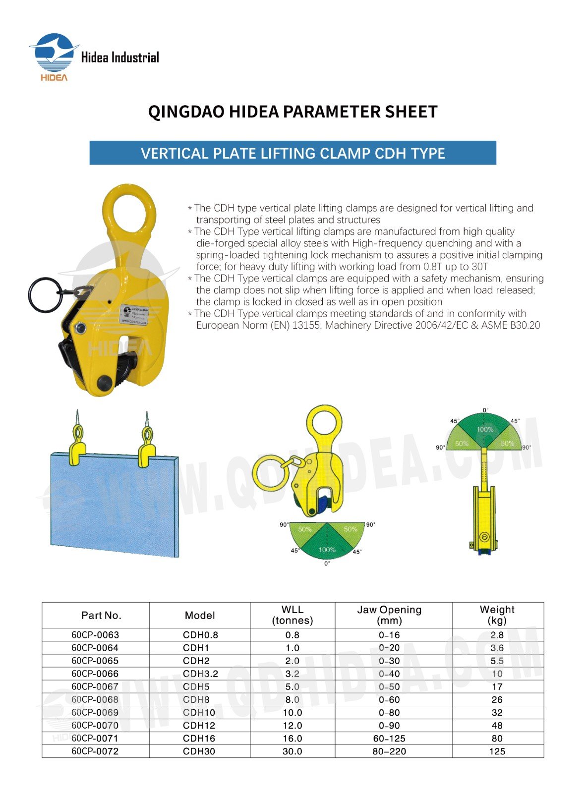 HIDEA Vertical Plate Lifting Clamp CDH Type