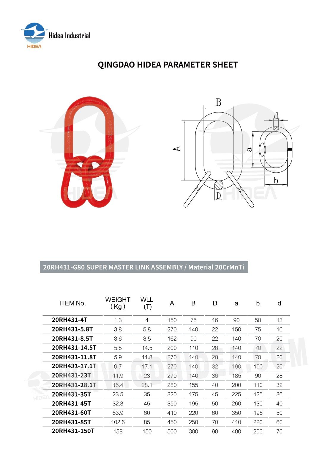 HIDEA G80 Master Link Assembly for Wire Rope Slings & Chain Slings