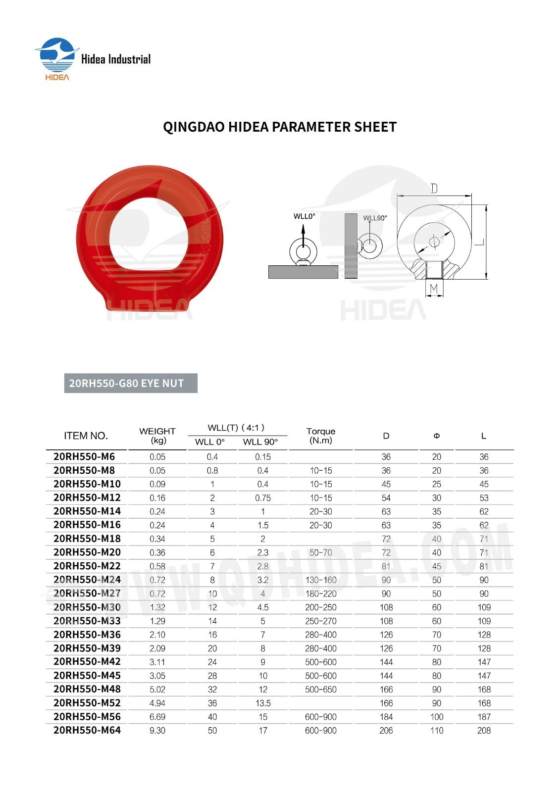 HIDEA G80 Forged Eyebolt Nut