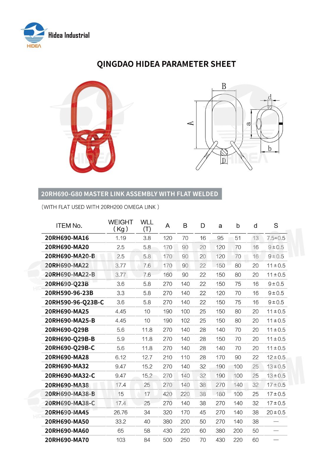 HIDEA G80 Master Link Assembly with Flat