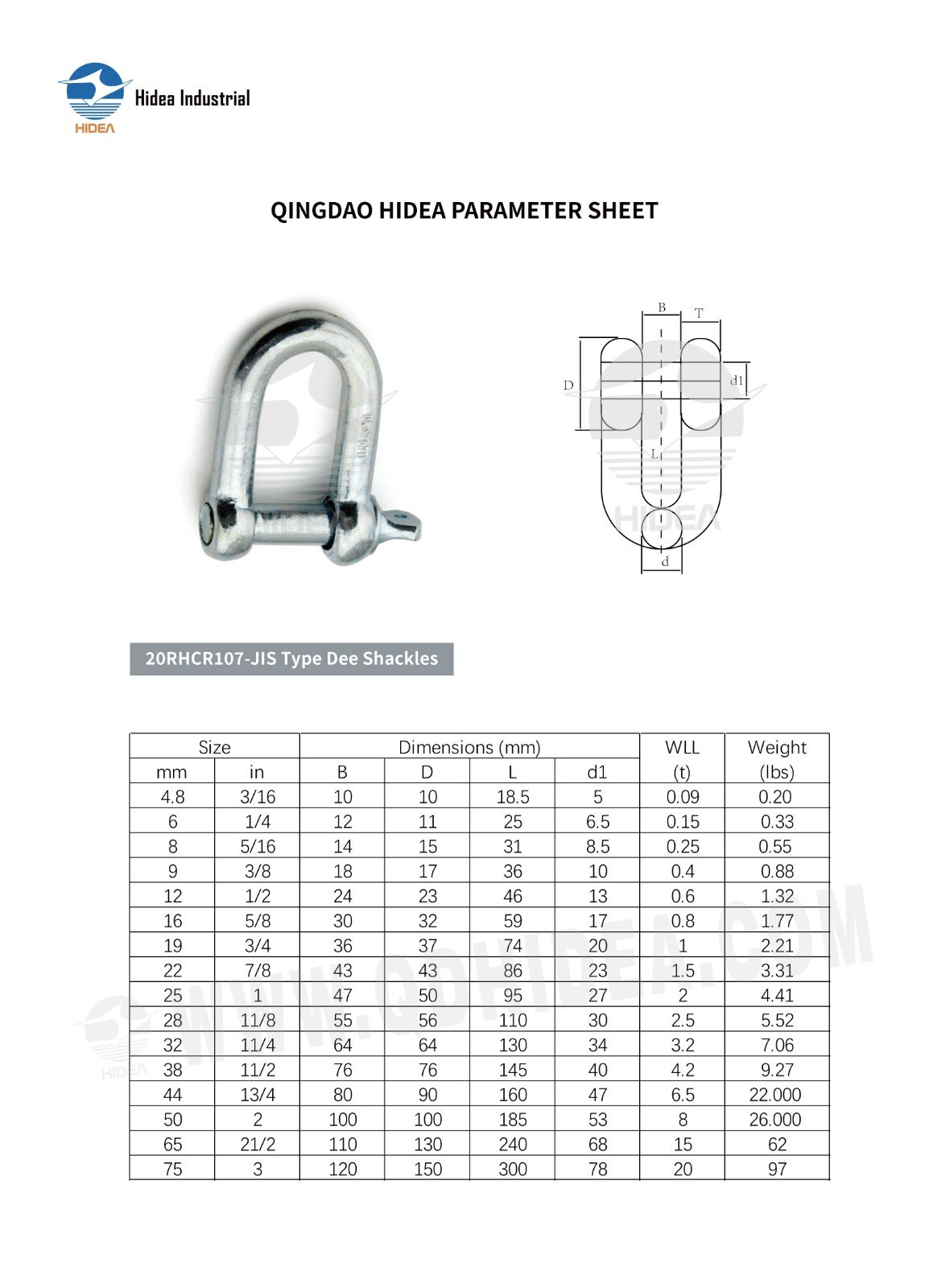 HIDEA JIS Type Dee Shackle