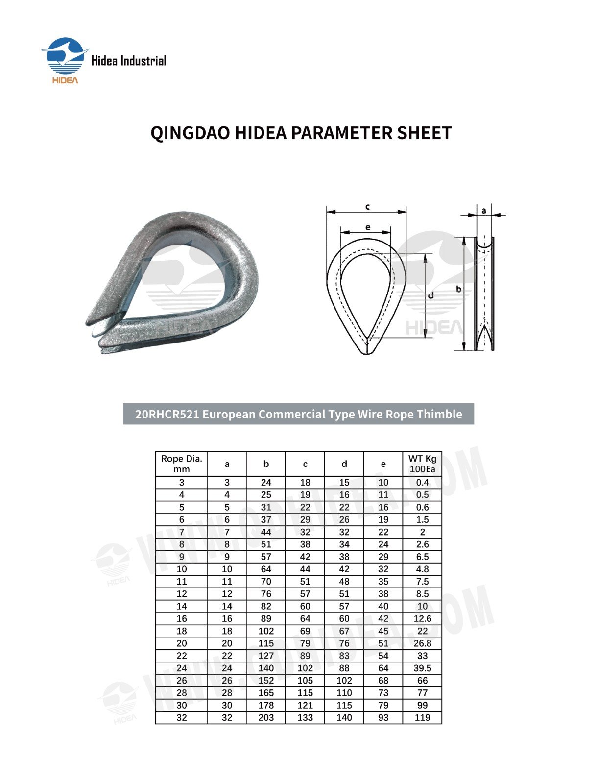 HIDEA Commercial Wire Rope Thimbles | European Type