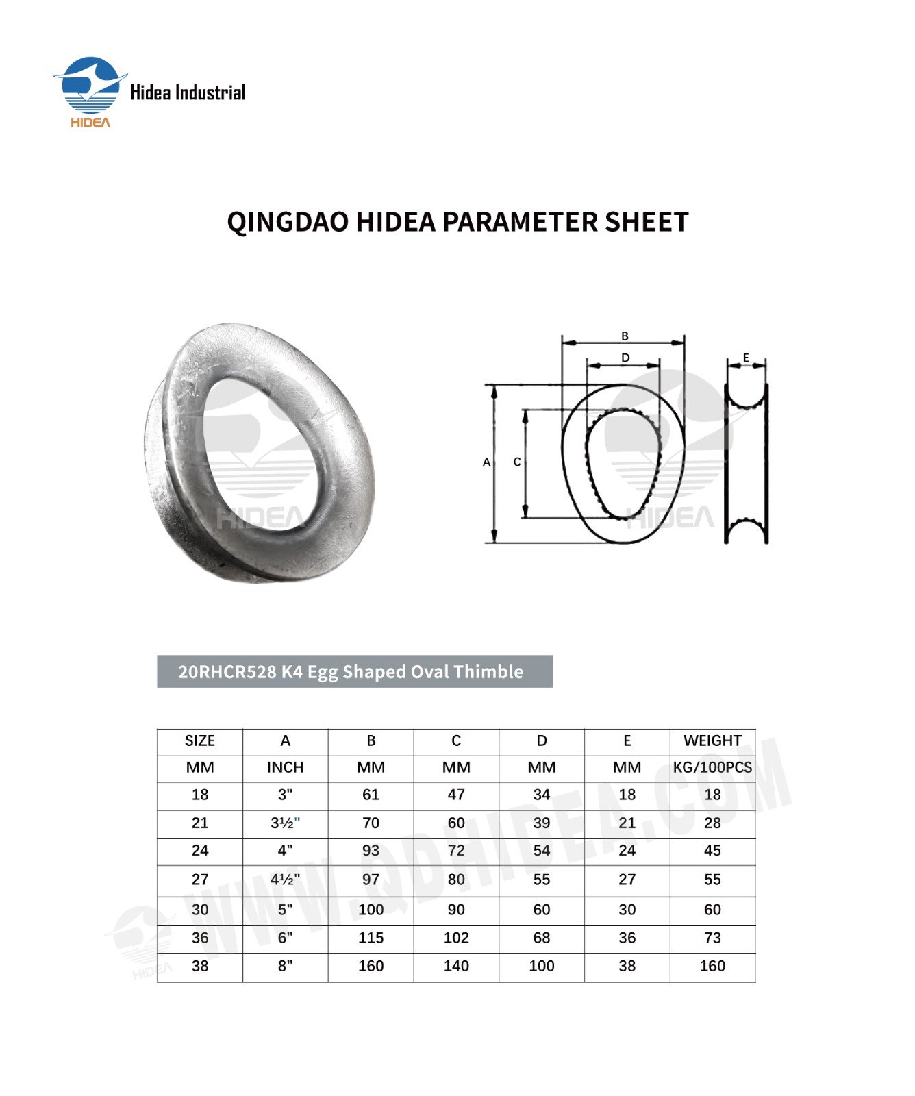HIDEA K4 Egg Shaped Wire Rope Thimble