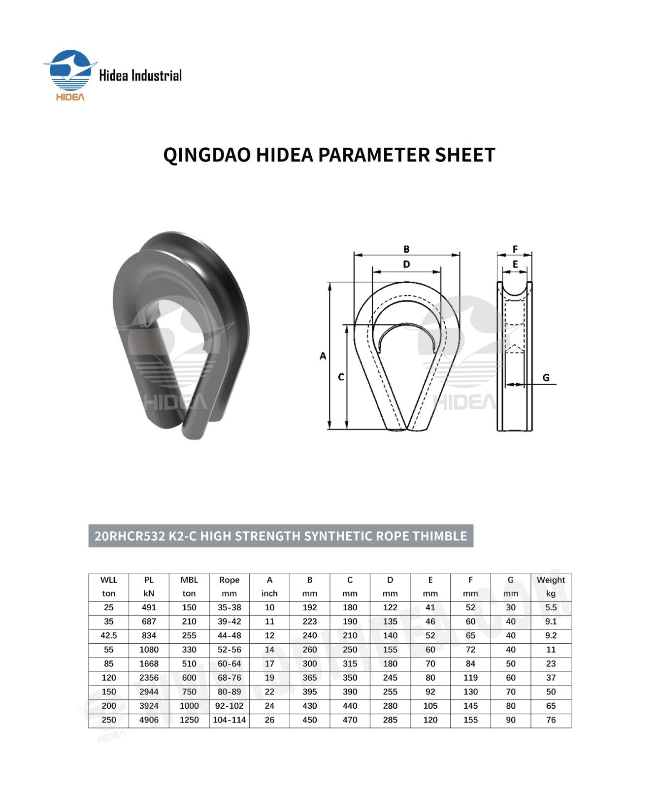 HIDEA K2-C High Strength Thimble
