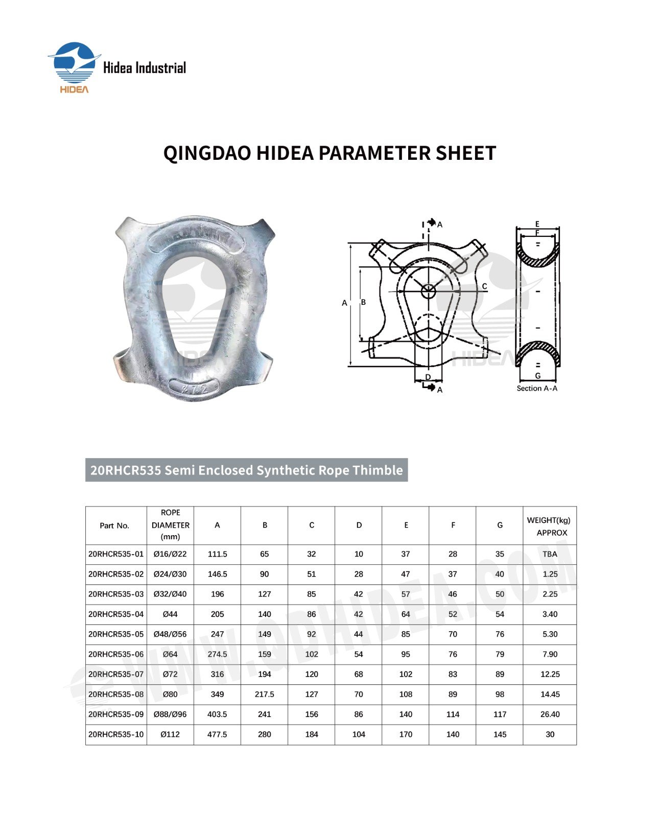 HIDEA Semi Enclosed Synthetic Rope Thimble