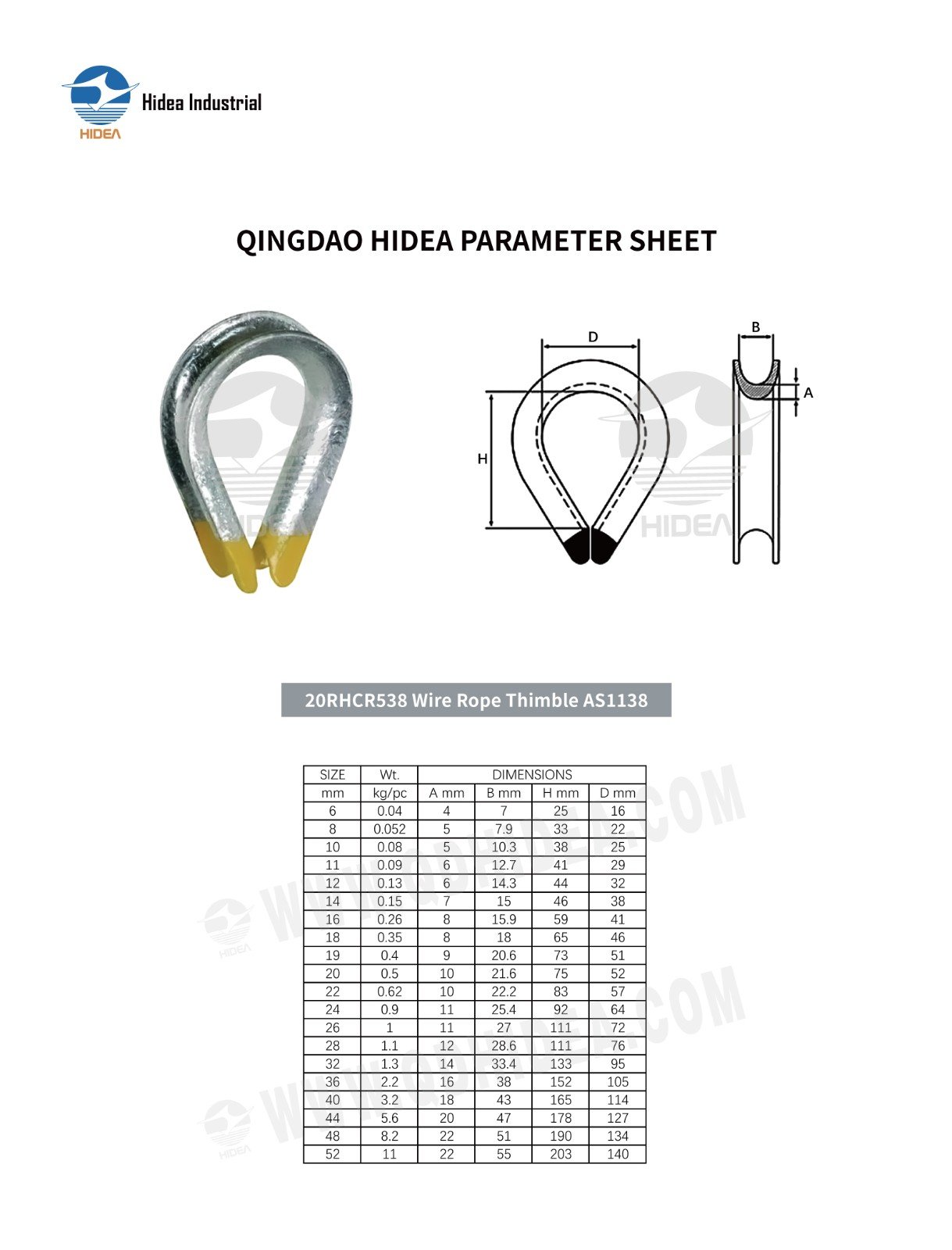 HIDEA Galvanized Wire Rope Thimble AS1138