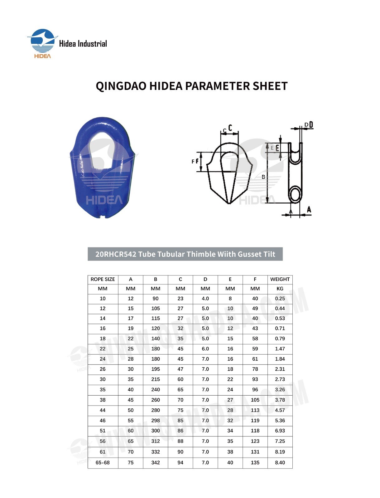 HIDEA Tilt Type Tube Thimble with Gusset