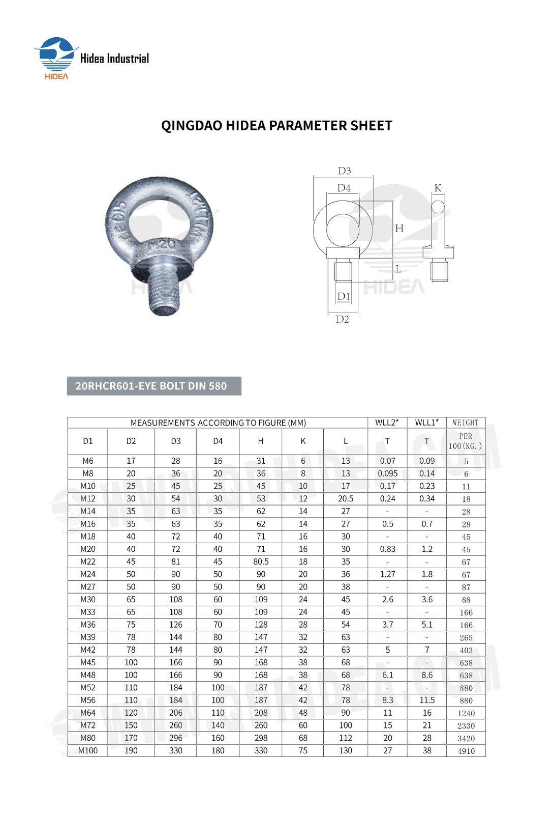 HIDEA DIN 580 Forged Lifting Eye Bolts