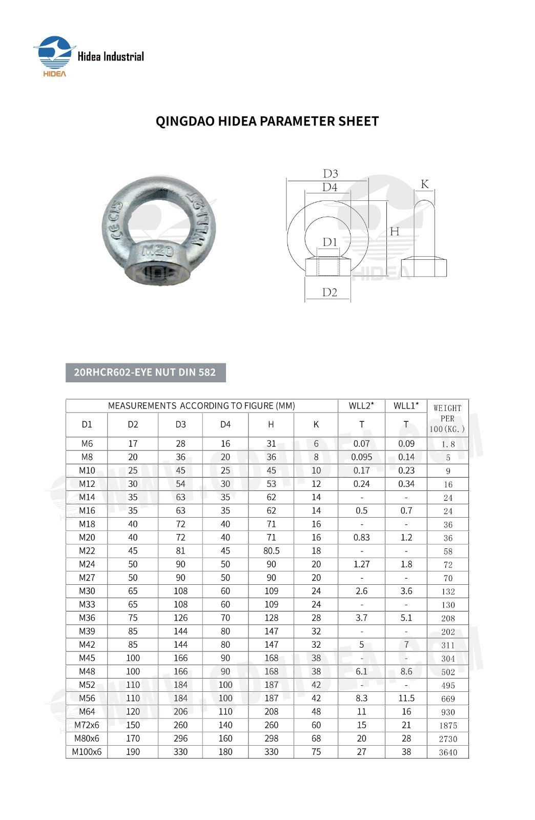 HIDEA DIN 582 Lifting Ring Nut