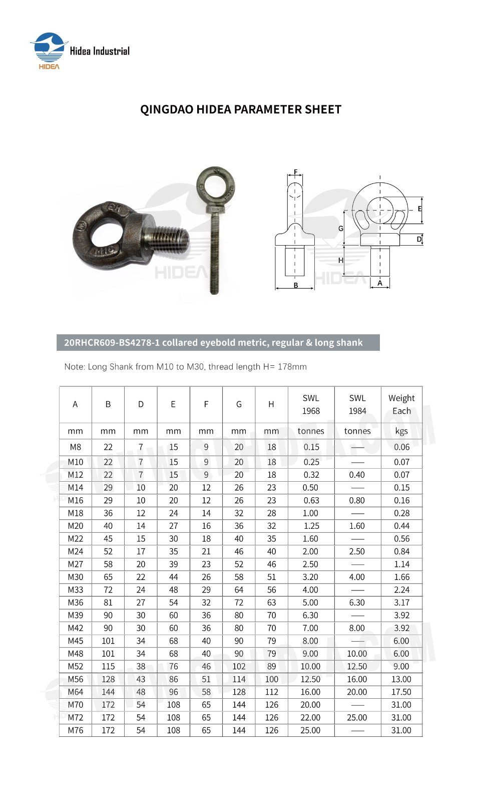 HIDEA Collared Eyebolt Metric Thread