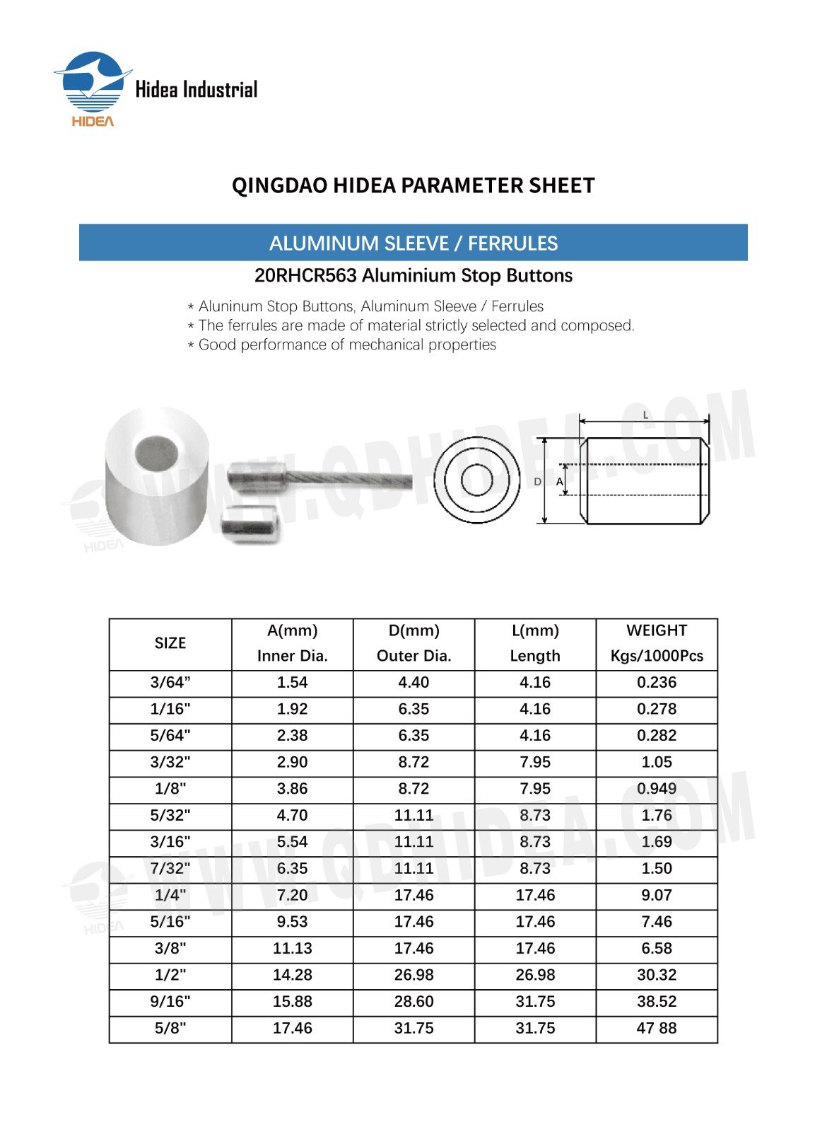 HIDEA  Aluminium Stop Button